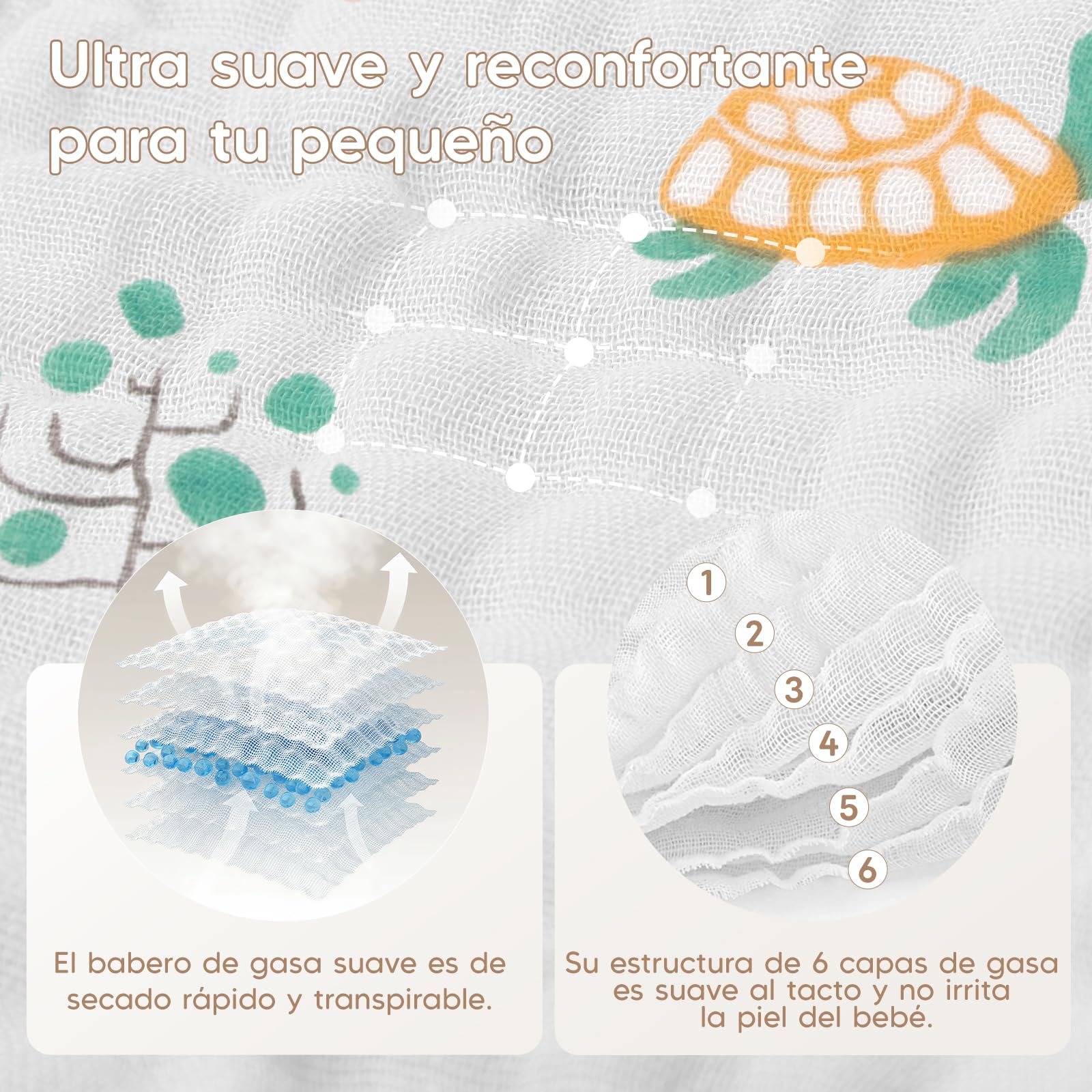 Maliton Muselinas Bebe Algodon,6 Piezas 50 * 25cm Muselinas Bebe,6 Capas De AbsorcióN De Agua Y Suavidad Gasas para Bebes,Piel Sensible para ReciéN Nacidos, Set De Regalo