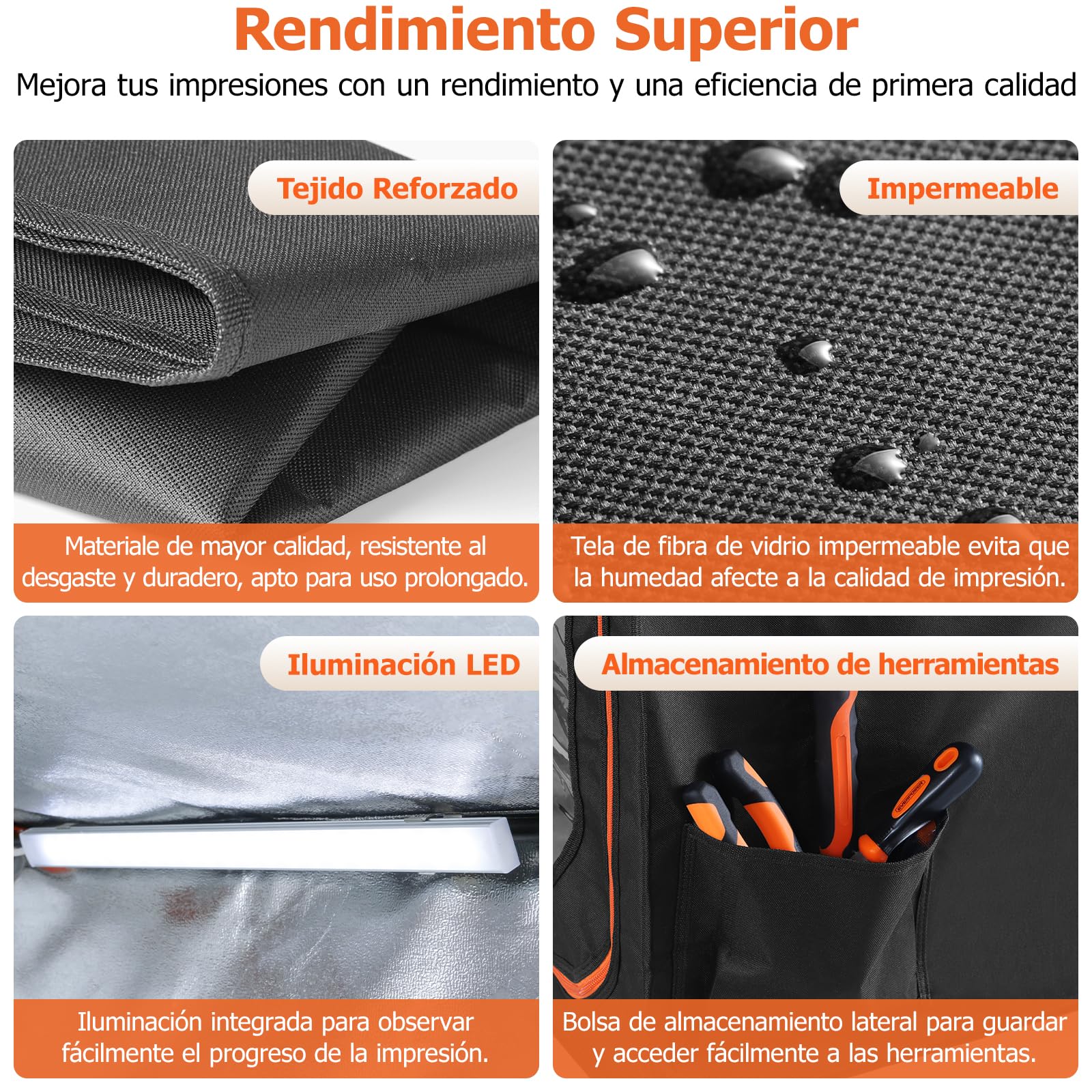 YOOPAI Carcasa Funda Impresora 3D con Sistema de iluminación para Creality Ender 3/ Ender 3 V2/ Ender 3 Pro/Anycubic/Elegoo Impresora 3D, Temperatura Constante Caja de Impresora 3D 550 * 650 * 780 mm