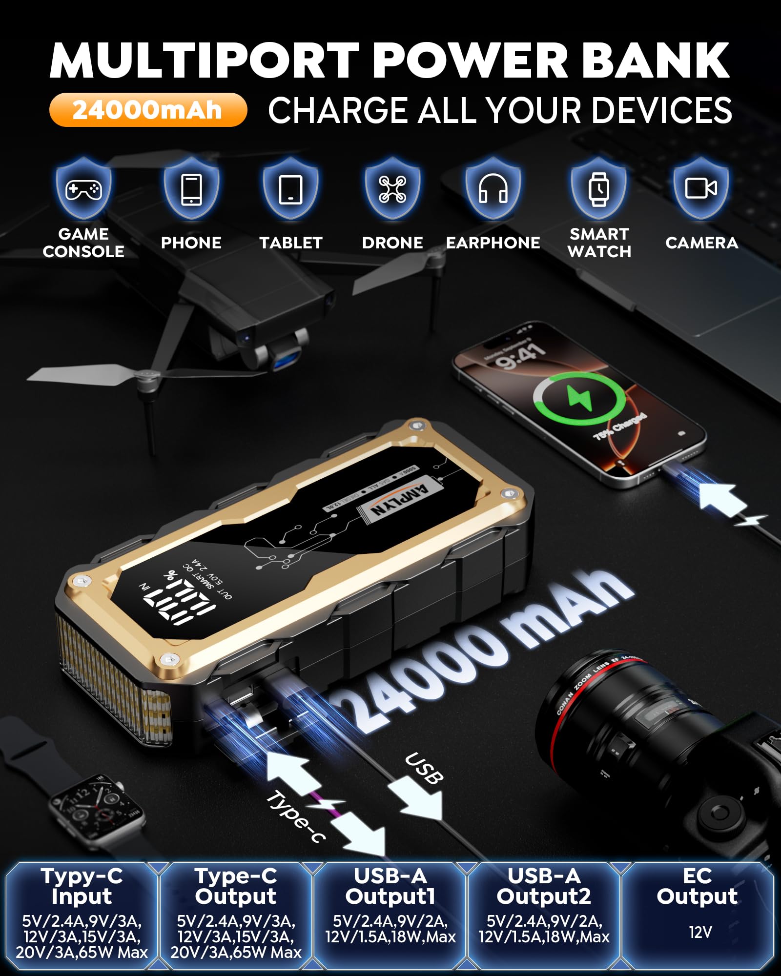 Car Jump Starter with 65W Quick Charger 24000mAh Battery Pack 12V Car Battery Jumper Starter Portable LED Display — view 7