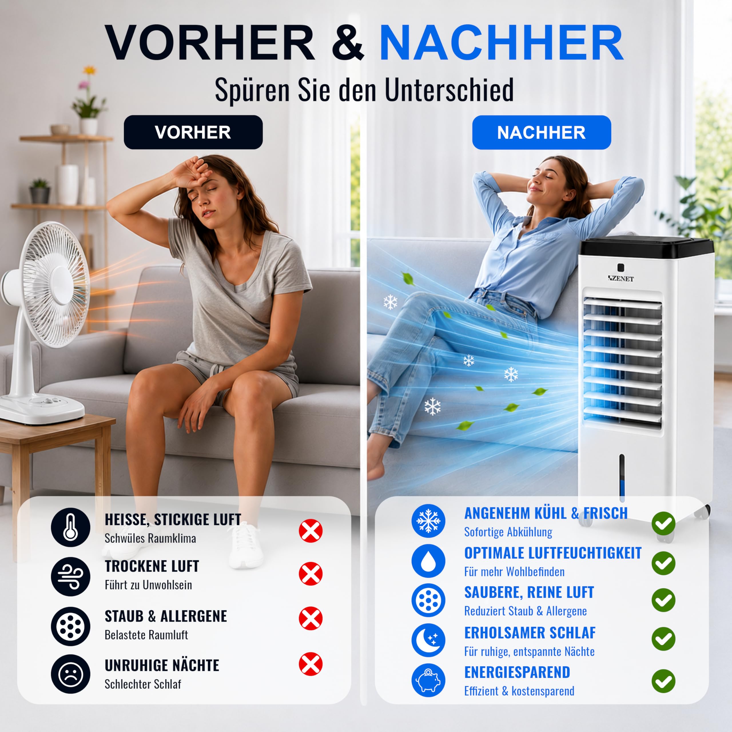 ZENET Luftkühler & Klimaanlage Mobil ohne Abluftschlauch 4-in-1 (3.5L, 65W) | Tragbare Ventilator mit Wasserkühlung, Luftbefeuchter, Luftreiniger für Zuhause, Zimmer, Büro, Timer, Fernbedienung