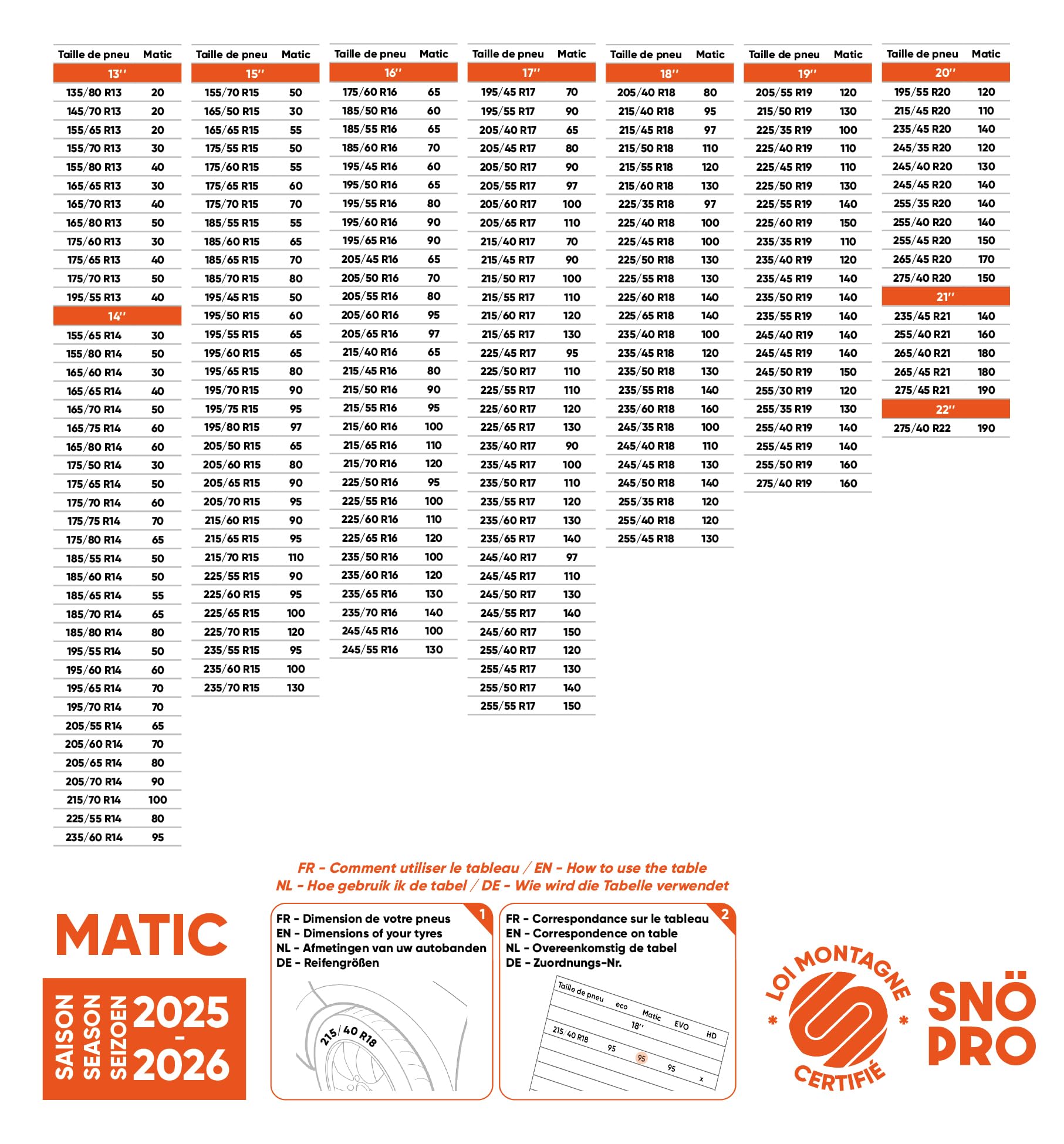 SNÖ-PRO 163 Chaîne Neige Matic 140, 9 mm, Set de 2