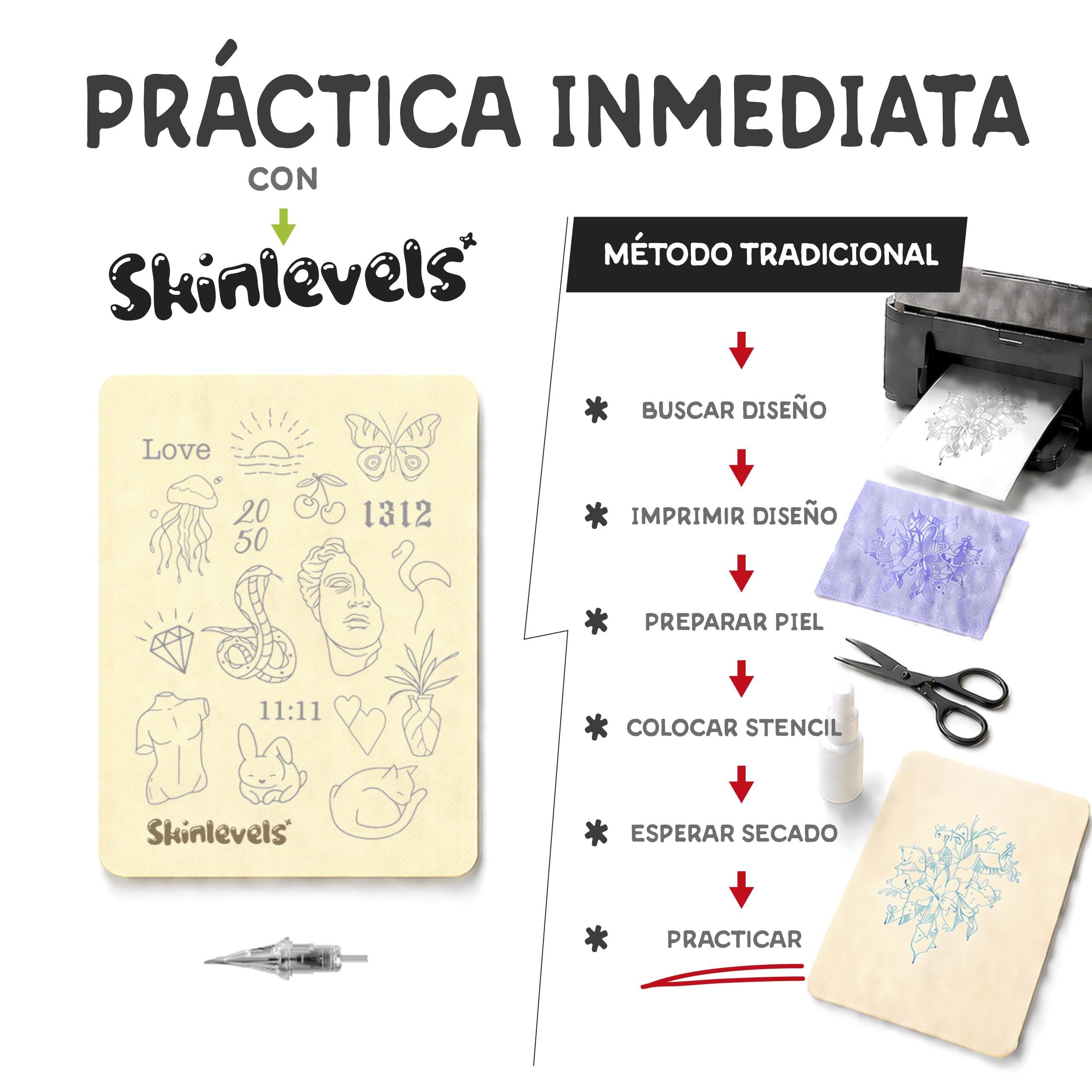 Pieles Sintéticas de Práctica para Tatuaje con Diseños Preimpresos – Pack Ignorant & Chiqui Tattoo – 4 Superficies Doble Cara 3mm – 20x15 cm – Sin Stencil – Practica Directamente