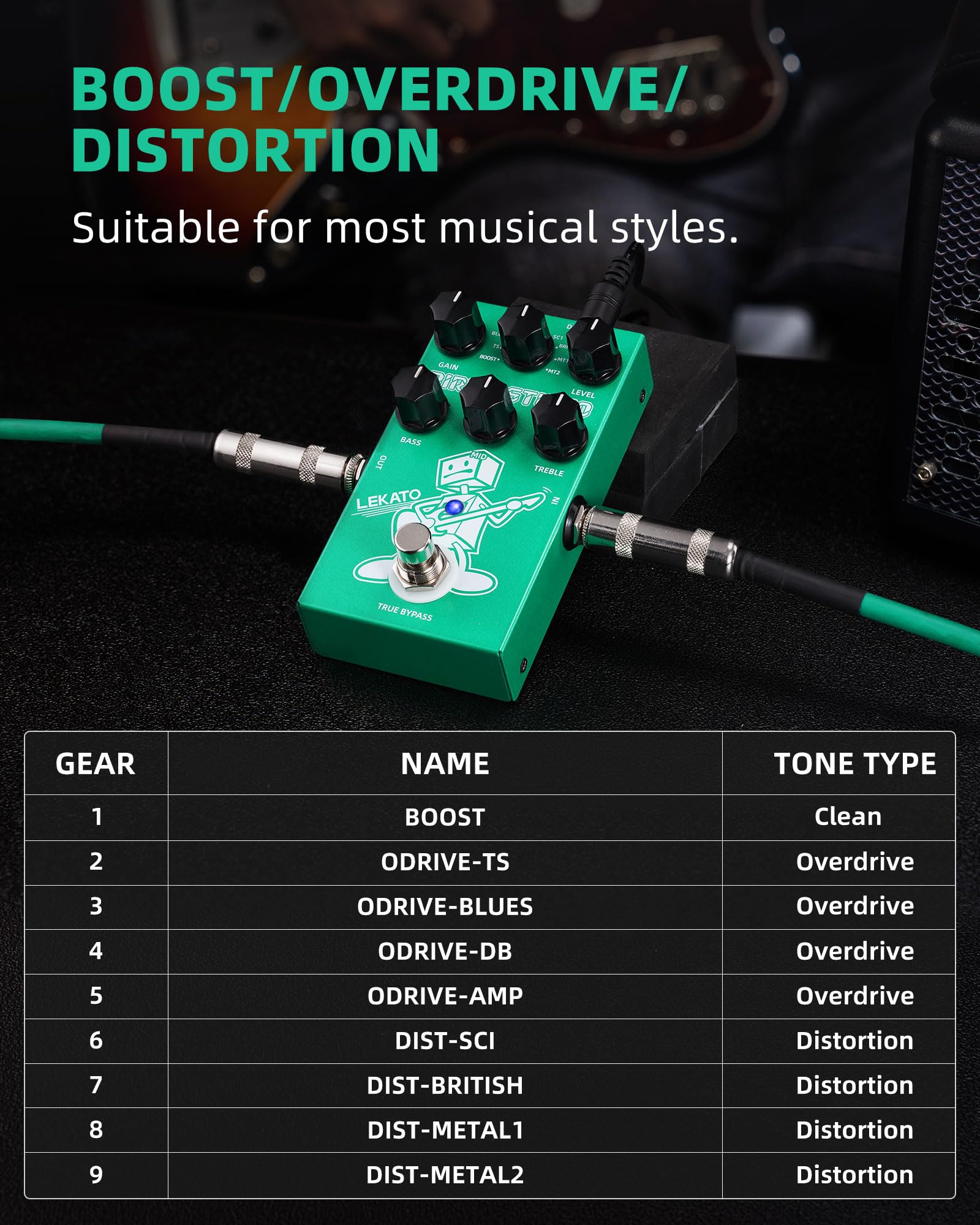 LEKATO Distortion Overdrive Pedal Boost to Dist, Guitar Overdrive Effect Pedal with 3-band Equaliser for Electric Guitar (DIRTY STUDIO) - Image 2