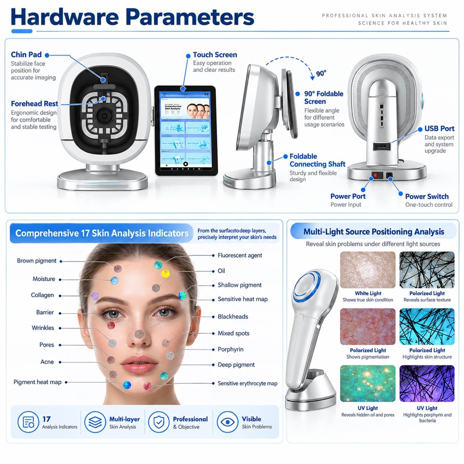 Macchina Analizzatore Pelle Facciale AI Professionale & Scanner Cuoio