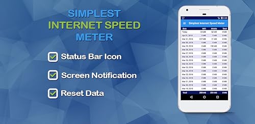 Simplest - Internet speed meter