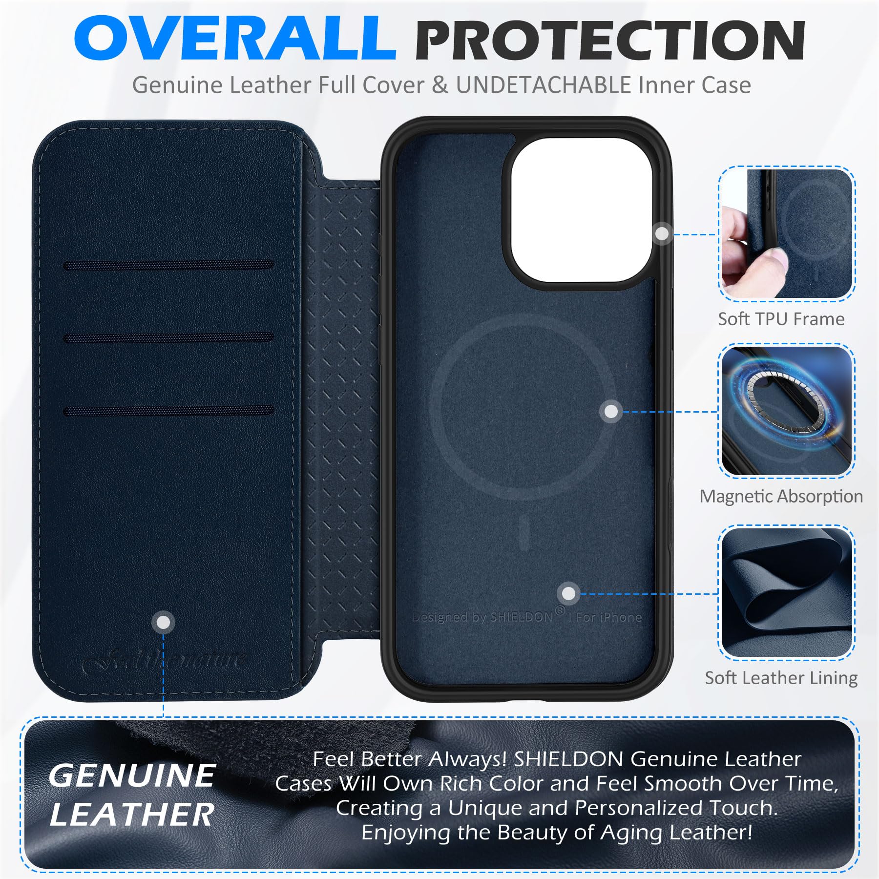 Ailicici Custodia 2 In 1 Per IPhone 16 Pro Max - Portafoglio Magnetico Rimovibile Con Schermatura RFID - Pelle Con Scomparti Carte - 3