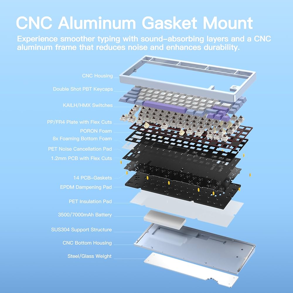 #106 Rainy75 Pro(KAILHココアスイッチ) Black Rainy 75 - WOBKEY's First Audiophile Keyboard