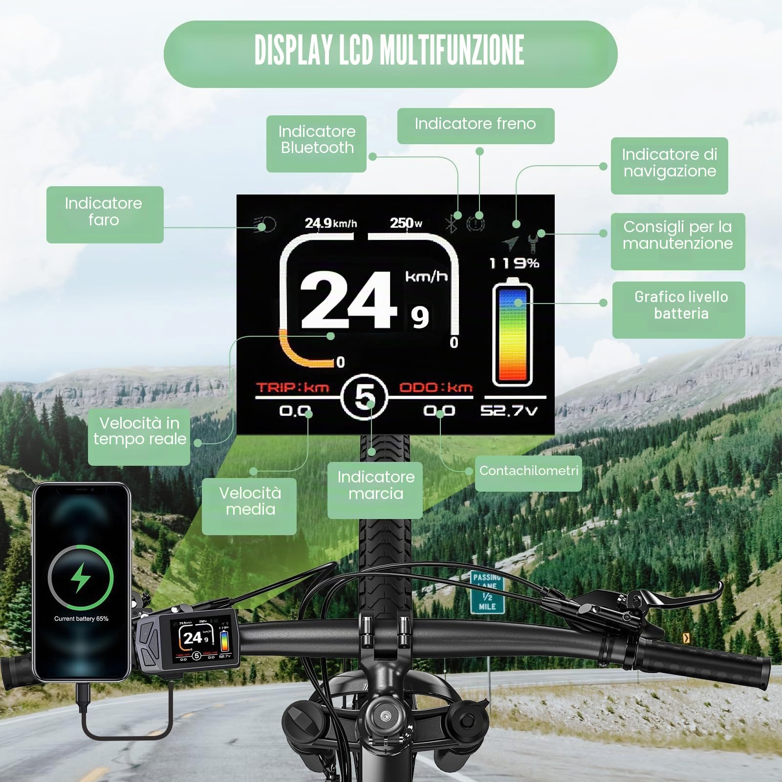 EKD01 Display per BAFANG Motor Kits con Protocollo UART