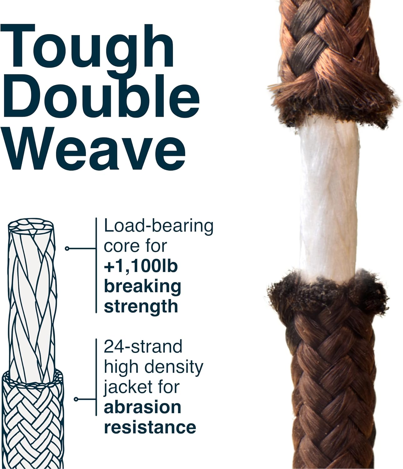 Unbreakable Laces – Heavy Duty Boot Laces for Work Boots and Hikers. Tougher Than Kevlar Laces