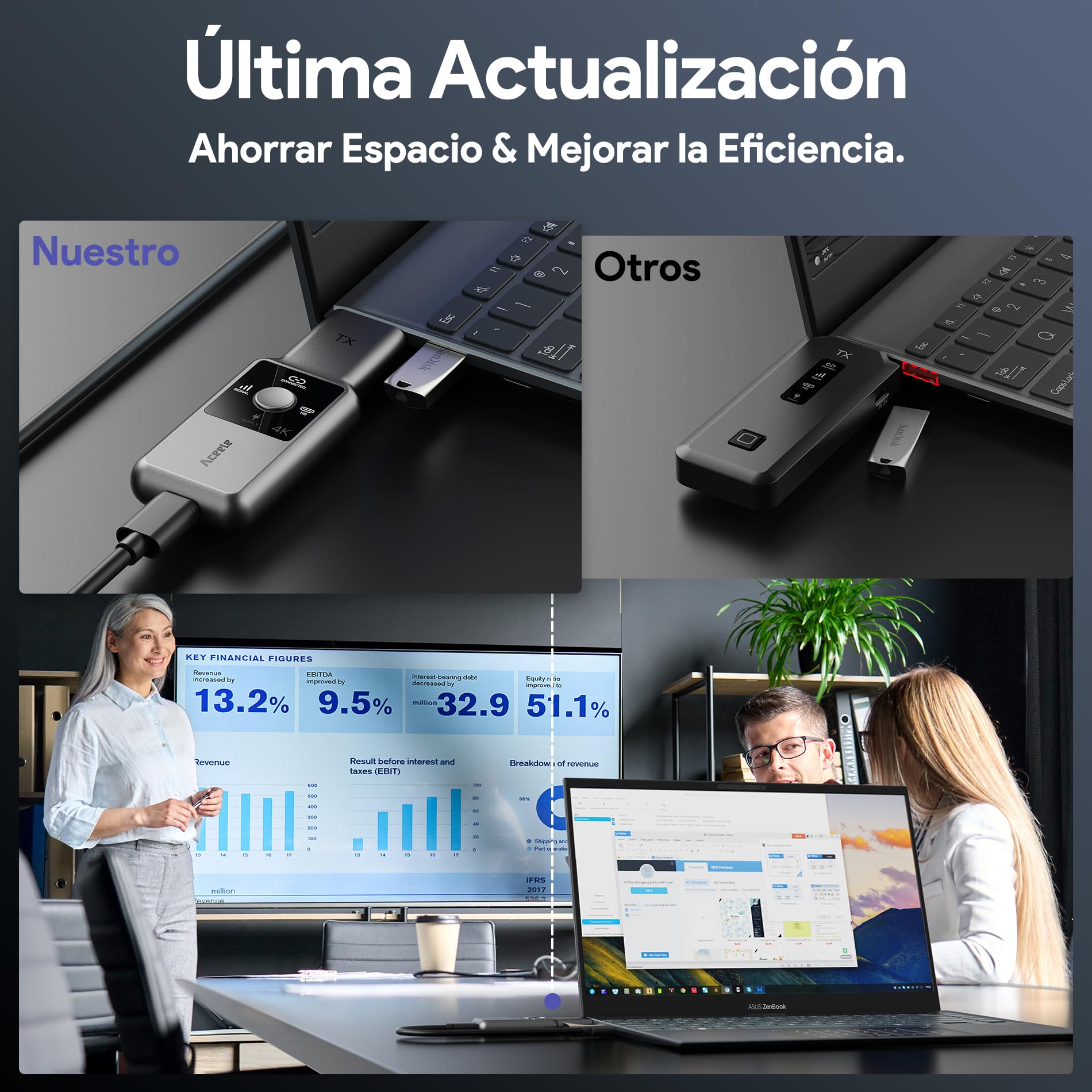 4K@30Hz Wireless HDMI Transmisor y Receptor, 2.4G/5.8G HDMI Sender Extender