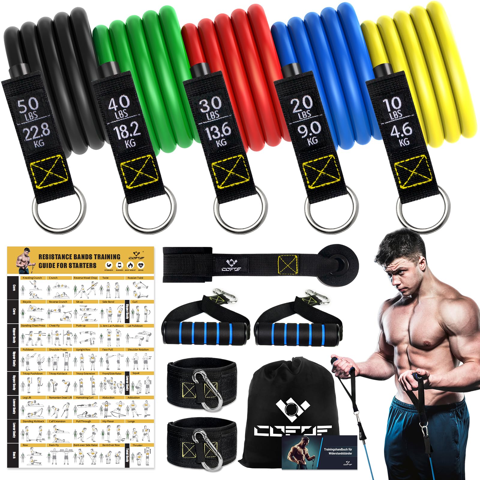 Resistance Bands Widerstandsbänder Set