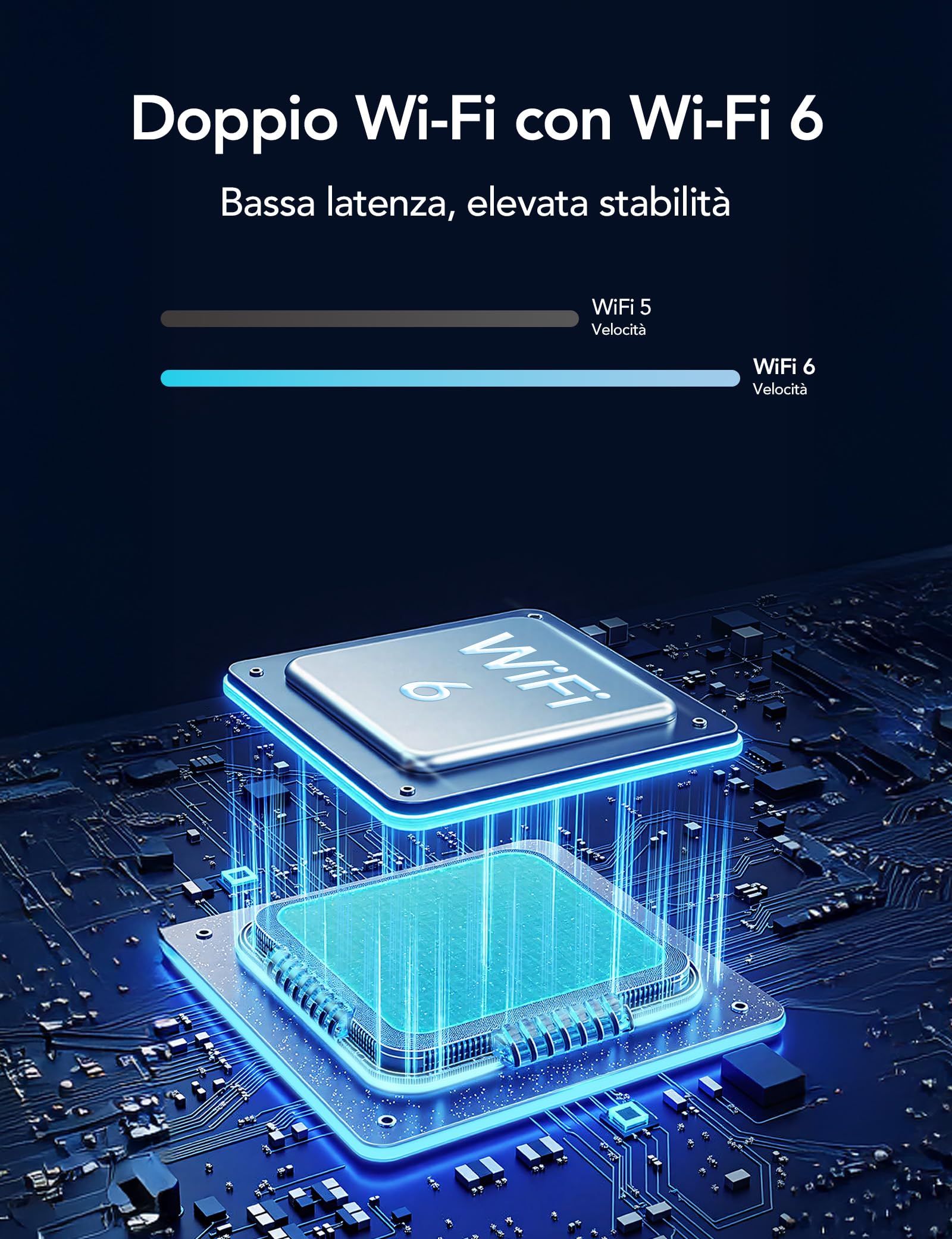 GNCC 2K Telecamera Wi-Fi Esterno Batteria Senza Fili Con Solare Pannello | Videocamera Esterno con Visione Notturna a Colori, Audio Bidirezionale, Allarmi PIR, Funziona con Alexa, 2.4G/5GHz WiFi, IP65