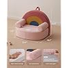 Product Photo 3