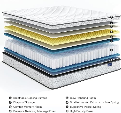 Miniatura 3 de VESGANTTTI - Colchón individual de 10 pulgadas, sin fibra de vidrio Colchón híbrido de enfriamiento en caja - Espuma viscoelástica y resortes de