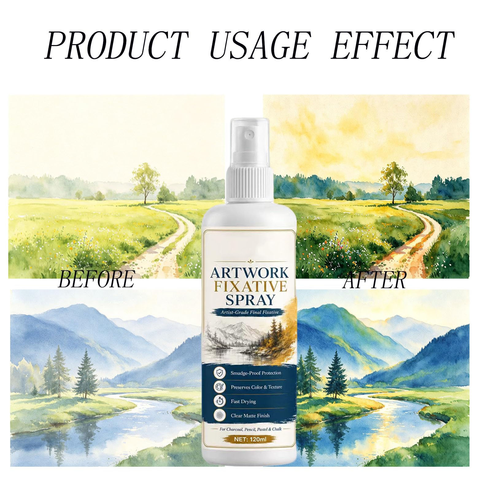 Bearbeitbares Fixierspray für Kunst, schnell trocknendes klares mattes Versiegelungsgerät für Bleistift, Kohle, Ölpastellfarben, Aquarellzeichnungen, wischfeste Schutzbeschichtung für Künstler (7PCS)