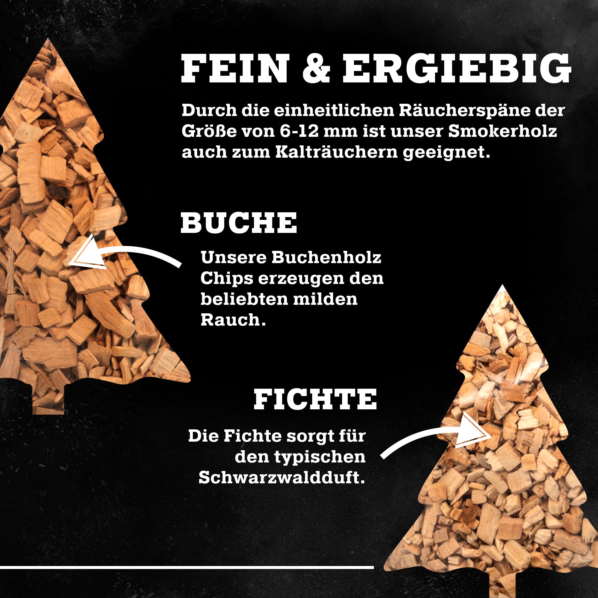 Blackforest Butchery - BBQ Räucherbox Set inkl. Räucherchips – Smokerbox aus Edelstahl – Smokergrill-Flair bei jedem Grillmodell - Maße: 14,5cm x B 13cm x H 4,5cm