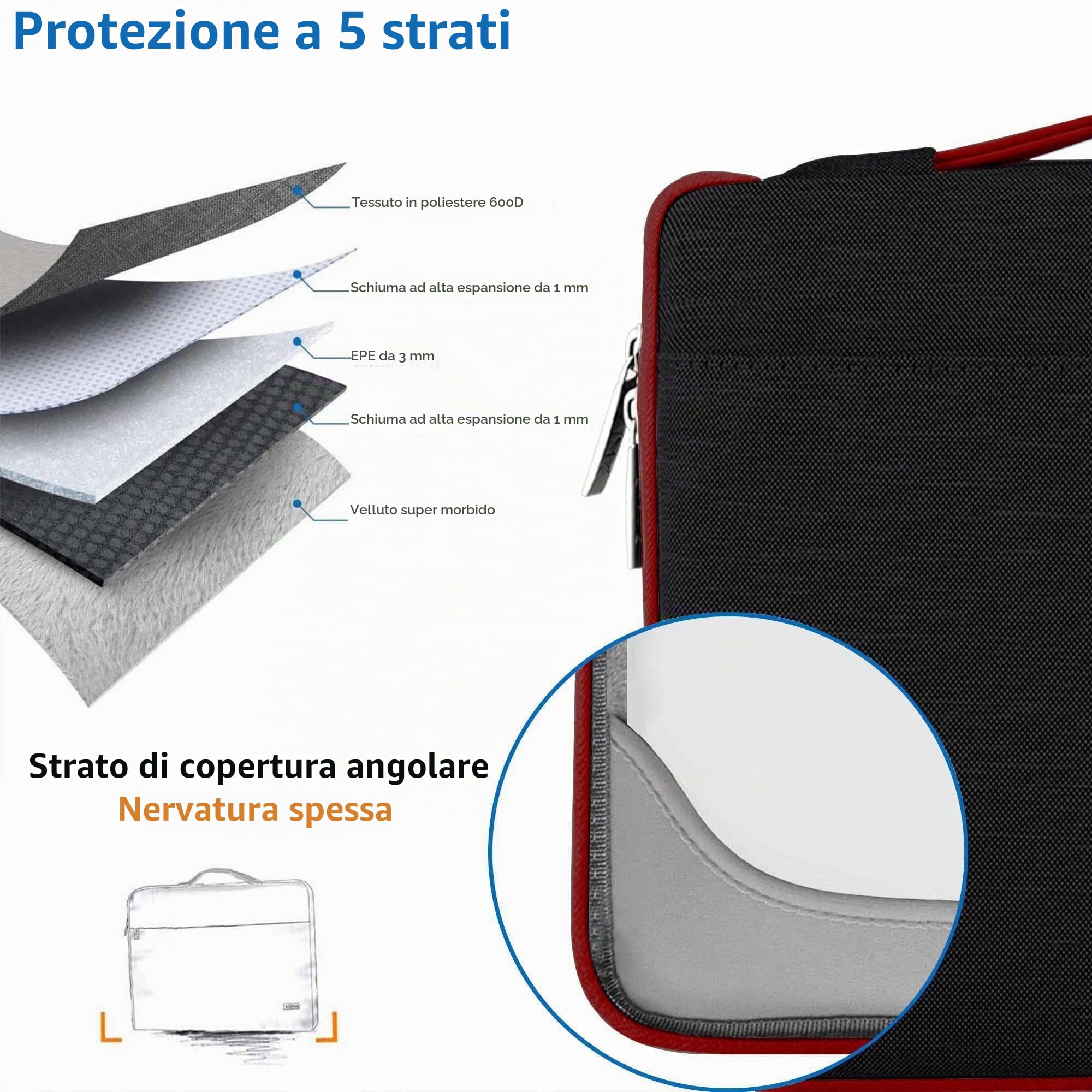 HSEOK 15 15,6 16 Pollici Borsa Portatile Custodia Protettiva Super Sottile Impermeabile Ventiquattrore per MacBook 15" 16" e 15"-16" dell Lenovo HP ASUS Acer Sony Yoga,B02K02