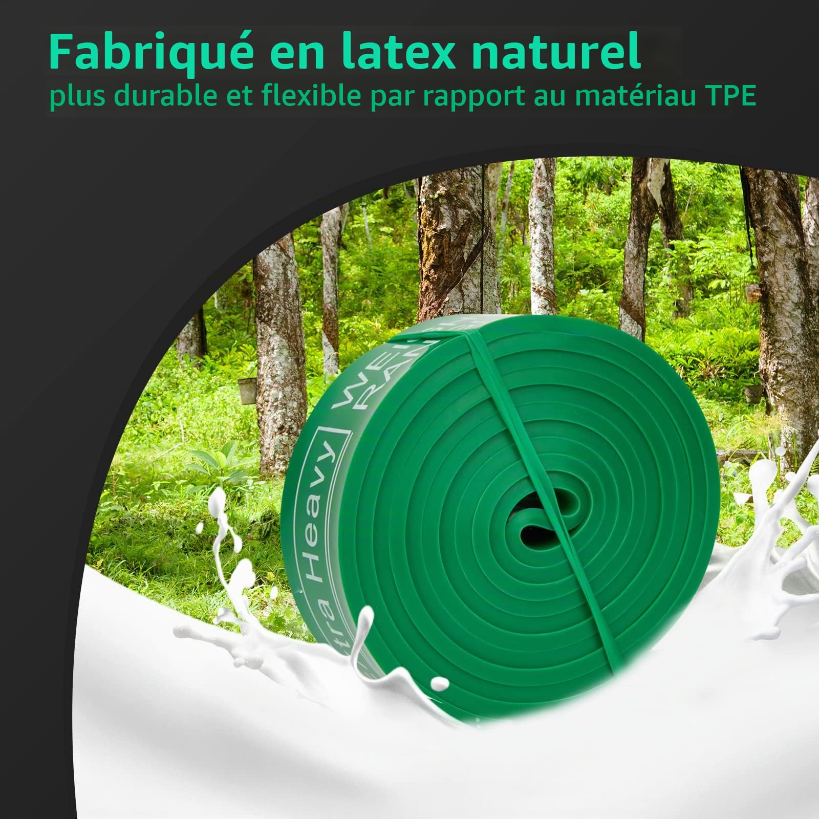 TheFitLife Bandes Elastique Musculation Fitness - Bandes d'exercice Longues Bandes de Boucle d'entraînement pour l'étirement du Corps, la dynamophilie, l'entraînement Physique