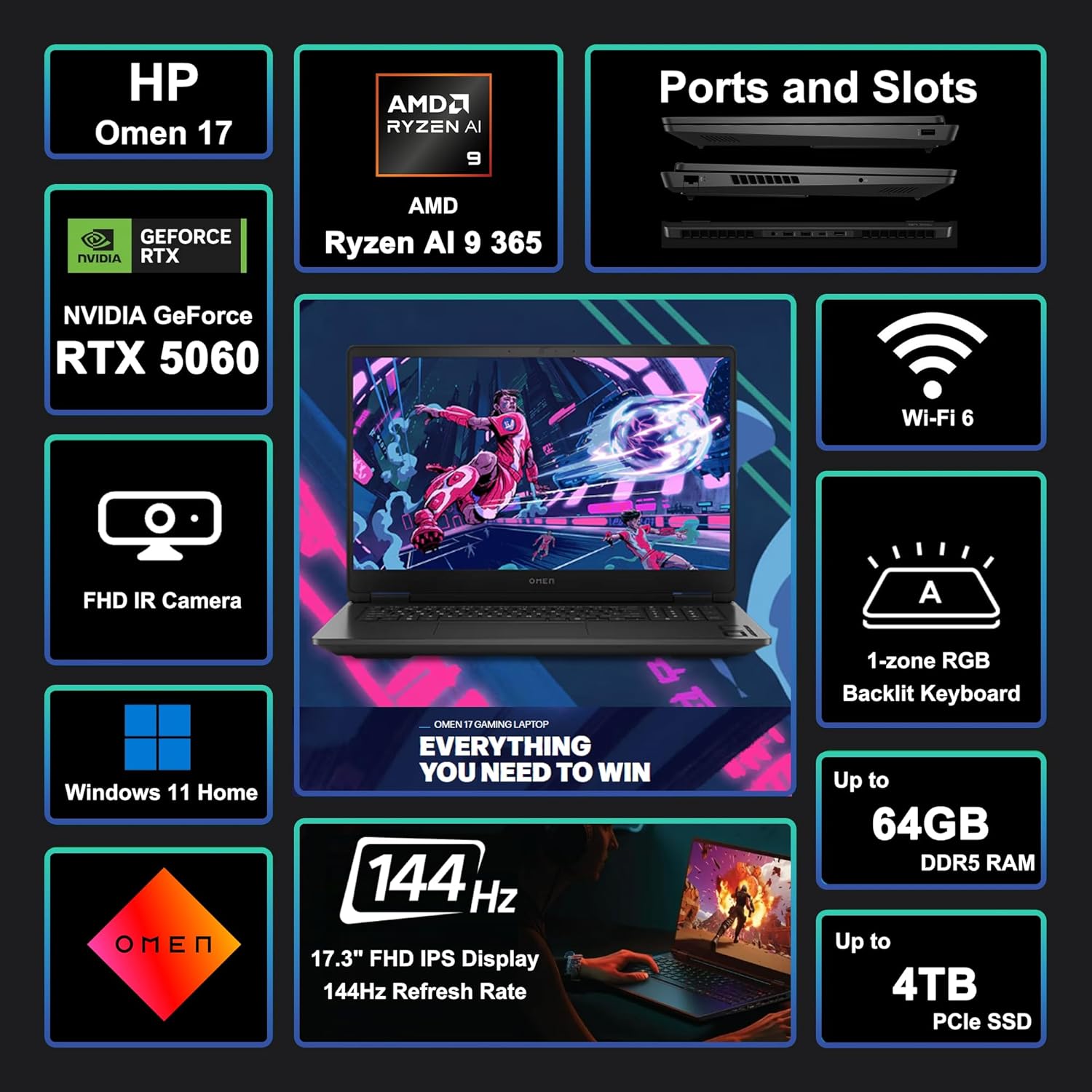 HP Omen 17 Gaming AI Laptop 17.3" FHD IPS 144Hz (100% sRGB) AMD Zen 5 10-core Ryzen AI 9 365 (Up to 50 Tops) 32GB RAM 2TB SSD GeForce RTX 5060 (Up to 572 AI Tops) RGB Backlit HyperX Win11 ICP Hub