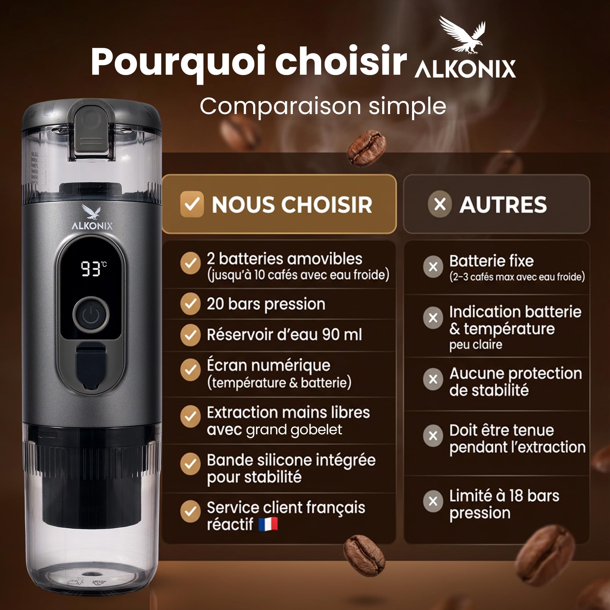 Machine à Café Portable USB-C – Cafetière Nomade Espresso Rechargeable avec 2 Batteries Amovibles – Compatible Capsules Standards & Café Moulu – Chauffe Intégrée (Gris)
