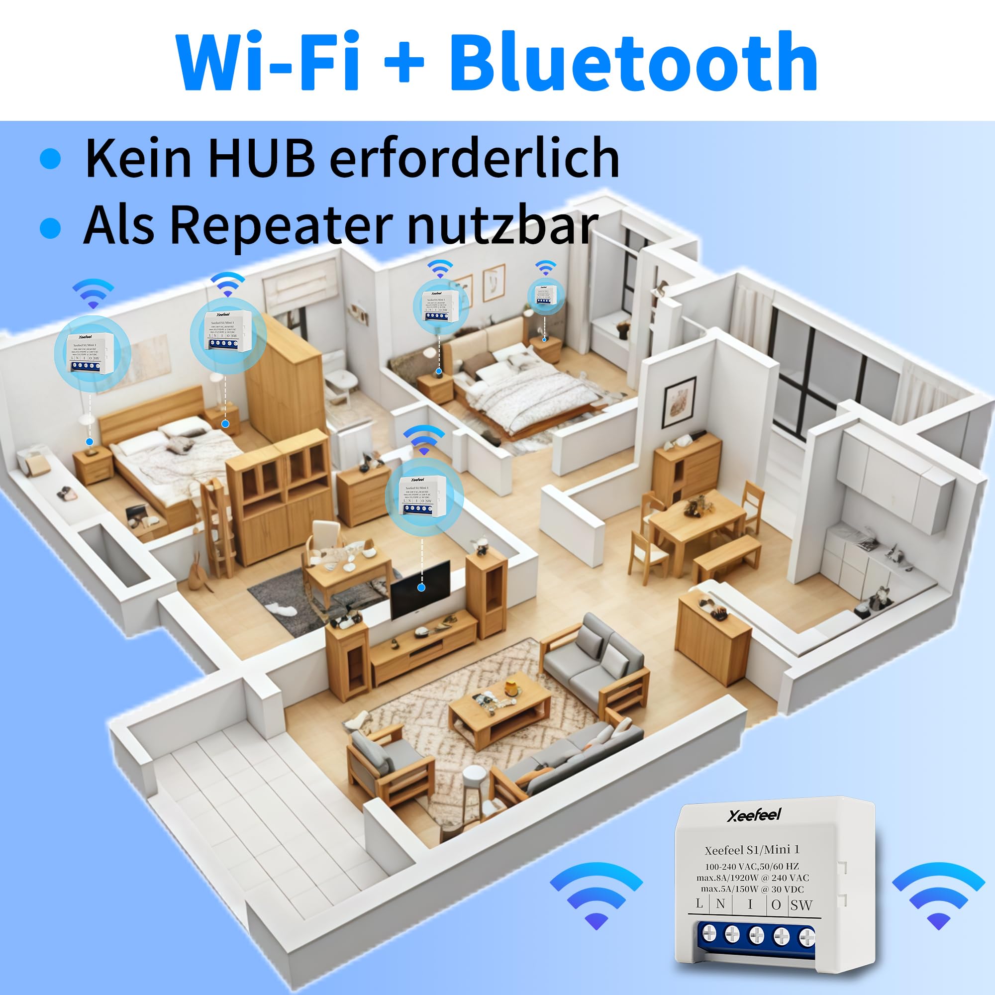 Mini 1 interruttore per relè intelligente Wi-Fi e Bluetooth – 8 A, per automazione domestica, compatibile con interruttore della luce, contatto a secco con ripetitore Wi-Fi, Alexa e Google