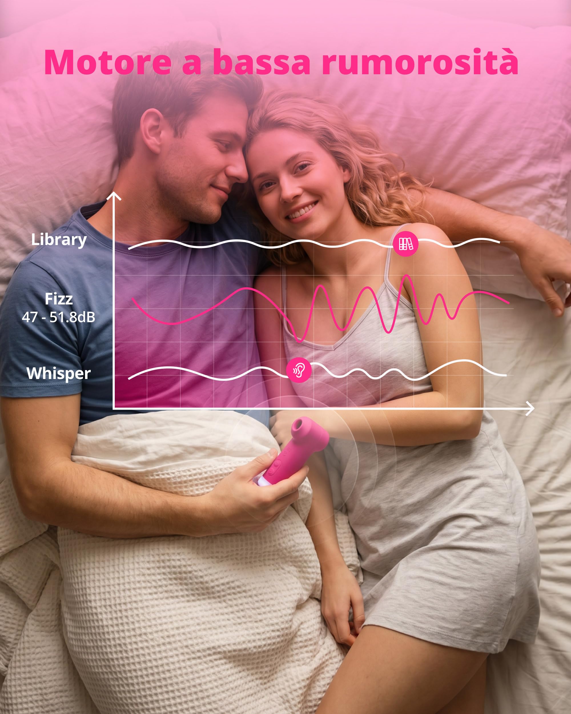 LOVENSE Fizz Vibratore Clitorideo a Doppia Testa, Aspirazione Orale | Succhia clitoride a doppia testina con suzione e tocchi rapidi, app, luce LED, silicone body-safe e impermeabile IPX7