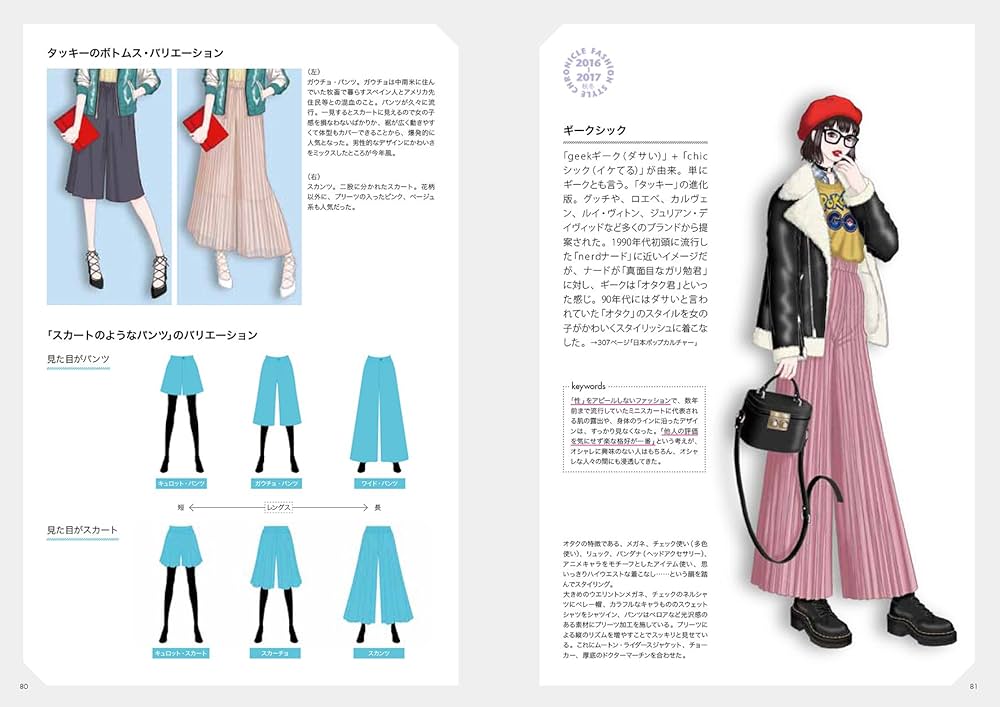 クラシックスタイルファッションブック クラシックスタイルファッションブック Amazon.co.jp: 日本