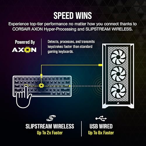 Miniatura 6 de Corsair K70 PRO Mini teclado mecánico inalámbrico RGB 60% para juegos - Inalámbrico más rápido, interruptores de teclas rojas Cherry MX