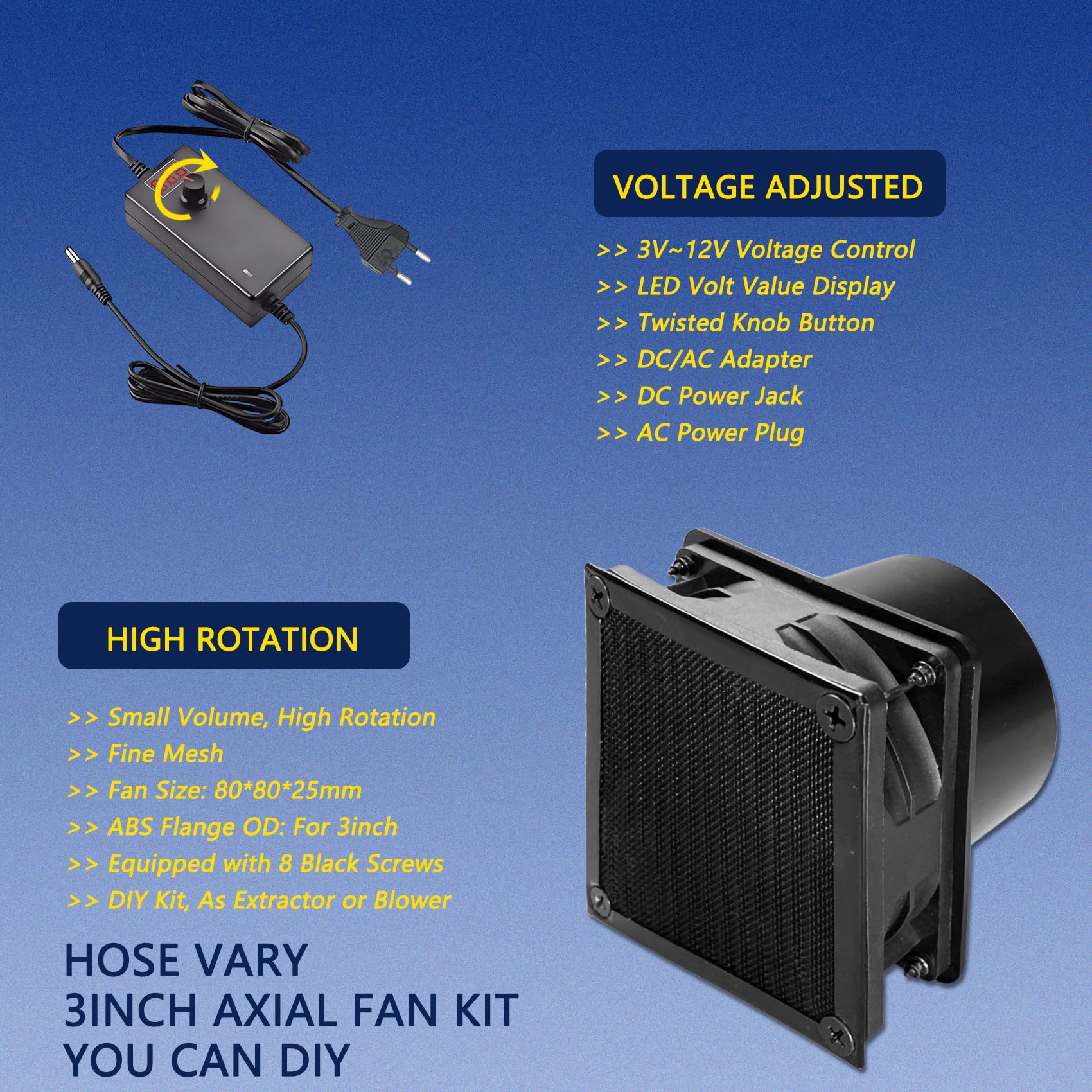 Wentylator rurowy 80 mm, 4500 obr./min, DC12 V, podwójne łożysko kulkowe, zestaw wentylatora do lasera 3D, kabina kolorowa (kontroler wyświetlacza LED, kołnierz kanałowy 75 mm, siatka)