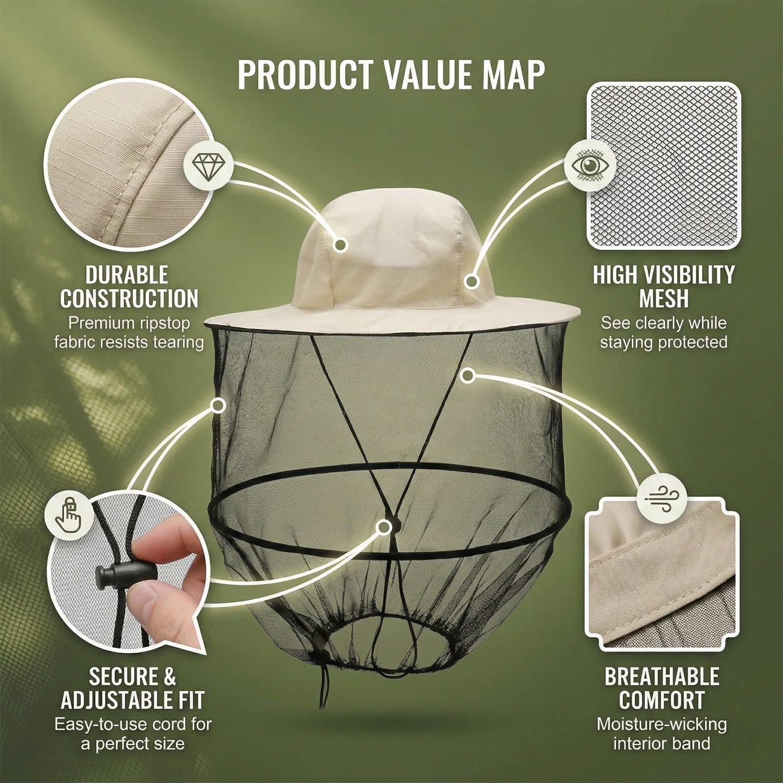 Cappello Antizanzare con Rete a Maglia Fine, Cappello da Pescatore Protettivo per Apicoltura, Pesca e Trekking, Cappello con Velo Anti-Insetti Regolabile, Beige