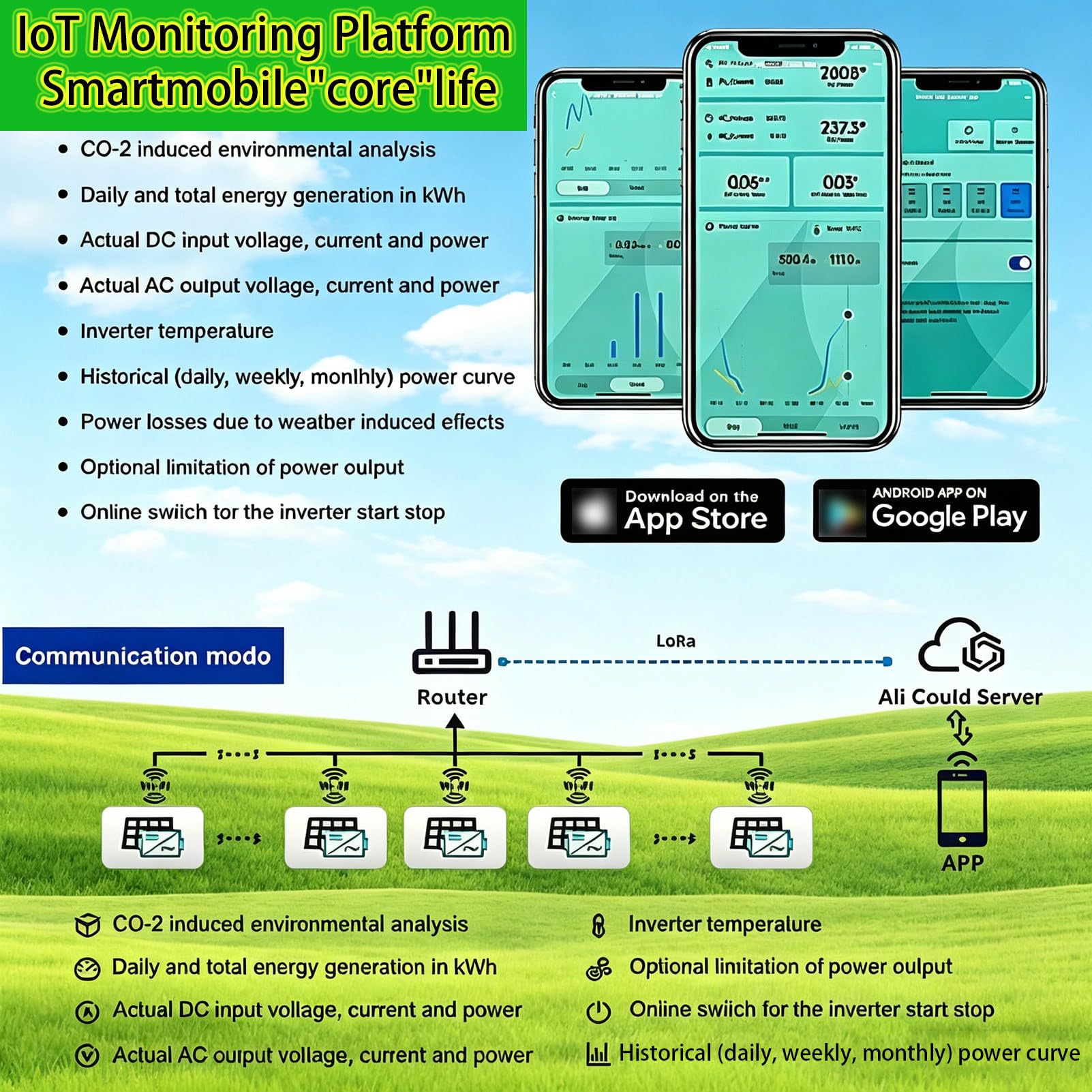 Mikroinwerter Solarny Mppt O Mocy 300 W/350 W/400 W/600 W/700 W/800 W/1200 W/1400 W/1600 W, Mikroinwerter, Stopień Ochrony Ip65, Do UżYtku Domowego I Komercyjnego 600W