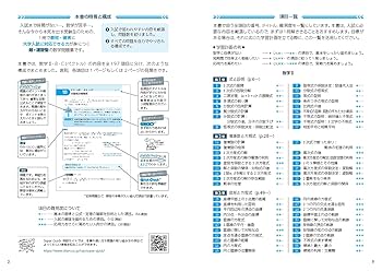初版　算数スーパーテクニック 2 Amazon.co.jp: Super Quick 数学II+B+C[ベクトル] : 数研出版