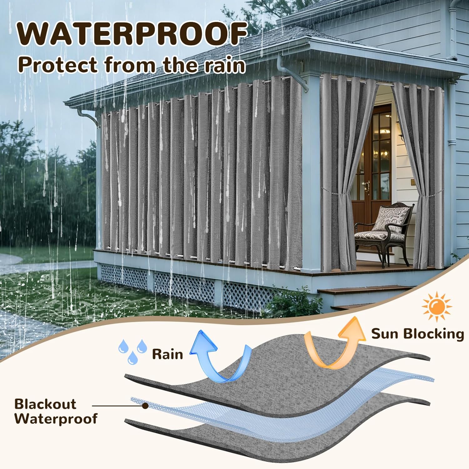 Arfntevss Linen Outdoor Curtains for Patio Waterproof with Zipper Blackout Curtains 2 Panels Top & Bottom Grommet Patio Outdoor Privacy Drape 84 Inch Long for Gazebo Porch Pergola (54x84, Dark Gray)
