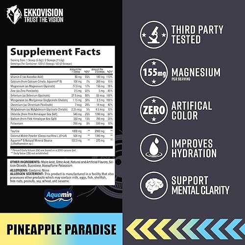 Miniatura 3 de Ekkovision Ekkolyte - Electrolitos y minerales en polvo, 50 mg de vitamina C y 155 mg de magnesio para apoyo de hidratación, electrolitos esenciales