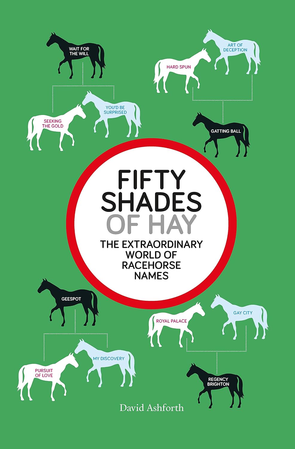 Fifty Shades Of Hay: The extraordinary world of racehorse names