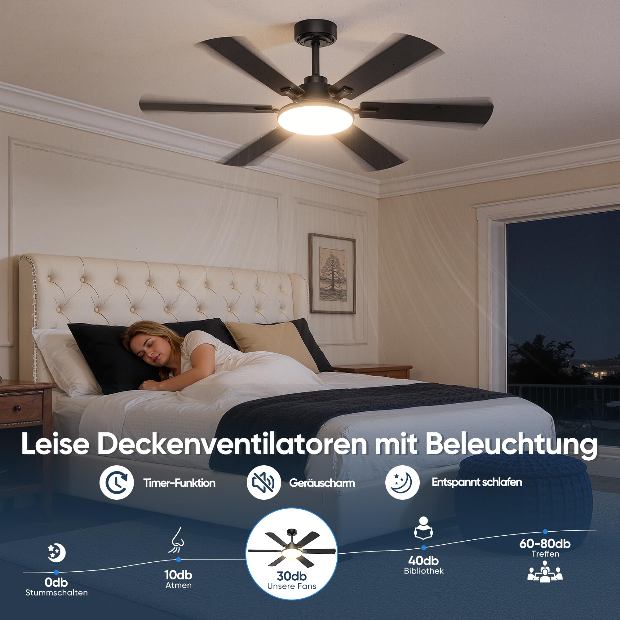 Deckenventilator mit Beleuchtung 132cm 6 Blätter Fernbedienung Leiser Reversibler Gleichstrommotor 6 Gänge 3CCT Dimmbare LED Doppelseitige Flügeln