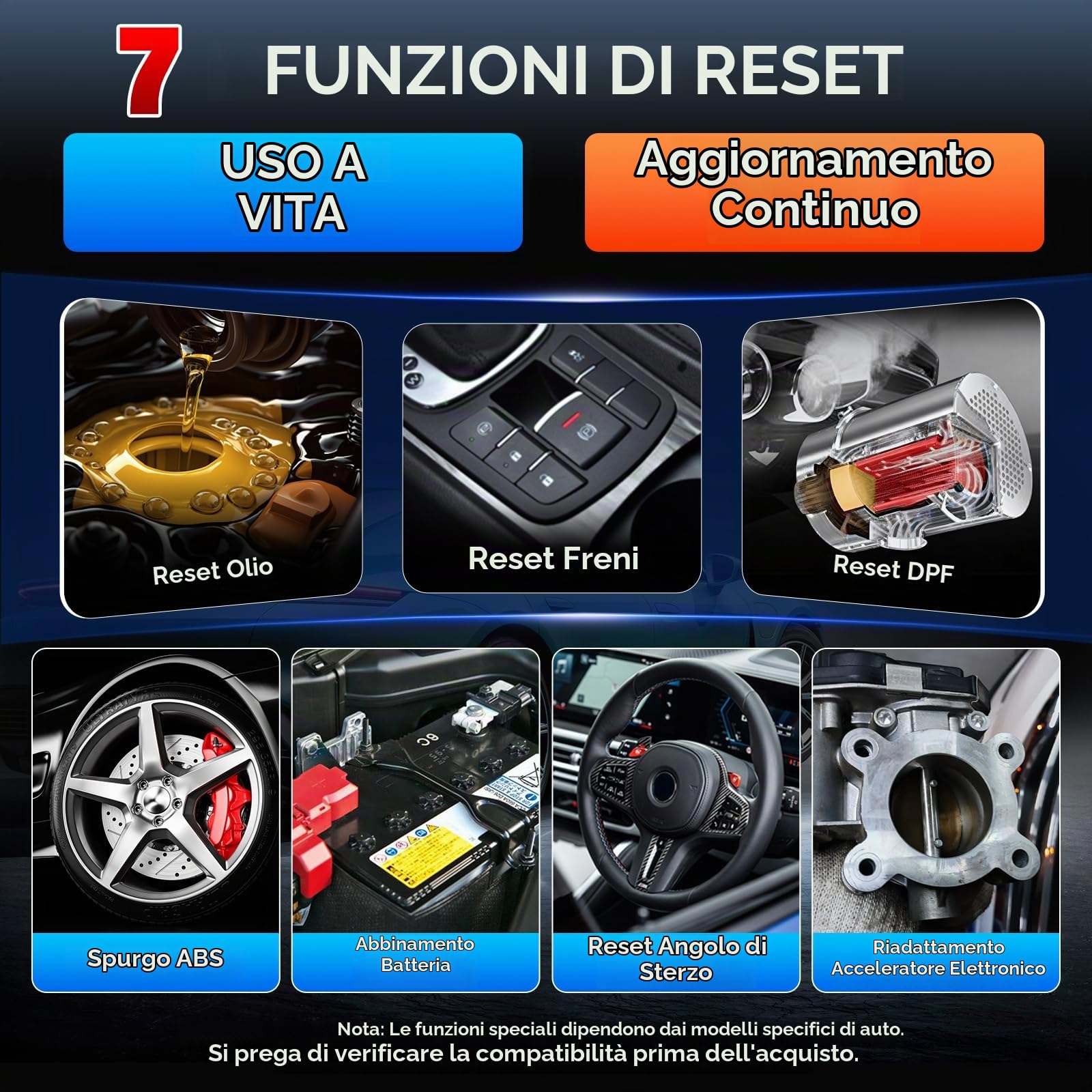 LAUNCH CRP123E V3.0 OBD2 Diagnosi Auto Italiano con 4 Sistemi ABS SRS Motore Trasmissione, 7 Reset EPB Dpf ABS BMS Olio SAS Acceleratore, Diagnostica Auto Professionale CANFD DOIP Aggiornamenti WiFi
