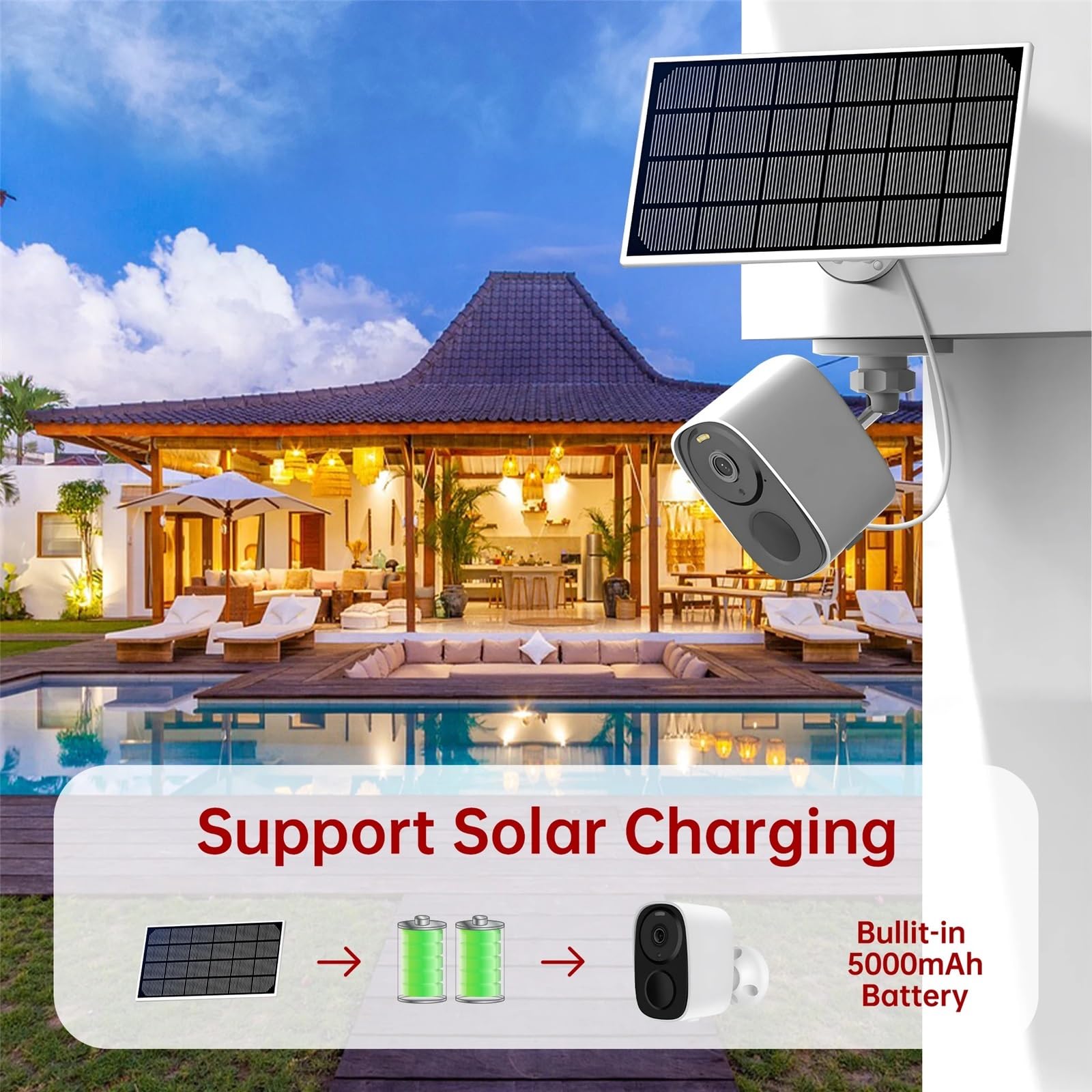 4MP WiFi Solar Battery Camera Low Powered Wireless Outdoor PIR Human Detection Security Surveillance Cameras Long Time Standby,Tranquillité d'esprit Toujours(CamXSolarX64G)