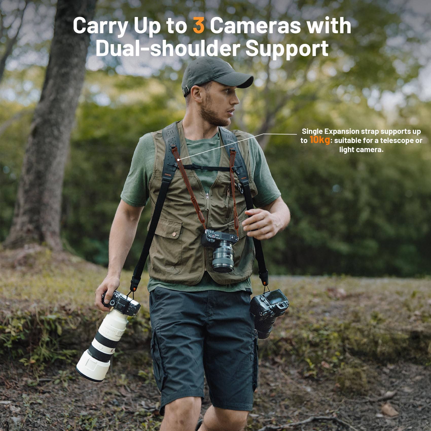 PGYTECH Kameragurt Master, Leder-Doppelschultergurt für 3 Kameras, Verstellbarer Kameragurt für professionelle Fotografen