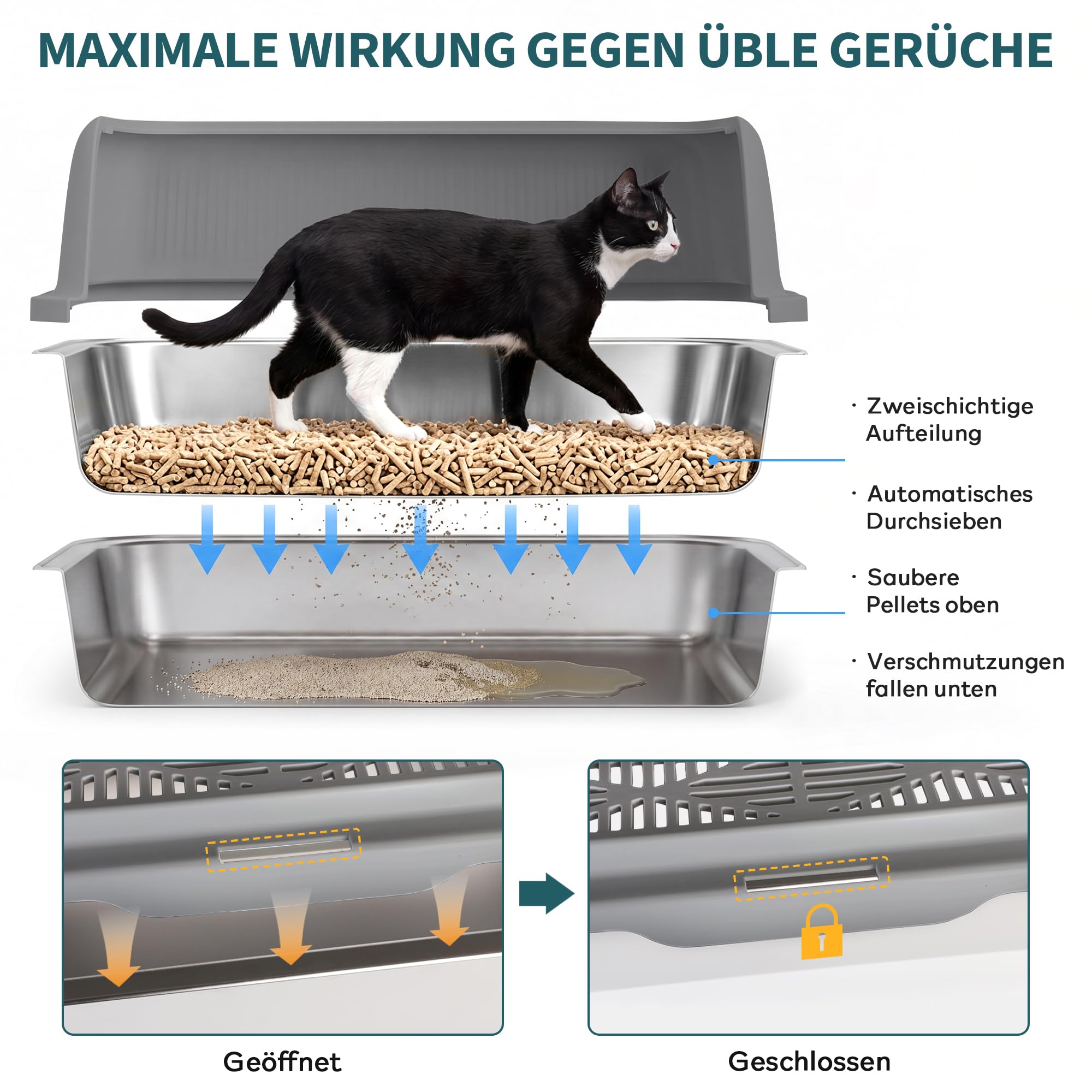 Katzenklo Edelstahl XXL mit Sieb, 60x40x30cm, mit DIY Aufklebern | 2 Pack Edelstahlwannen, Katzentoilette mit Deckel, 15cm hoher Rand, 30L Großkapazität, für Große Katzen & Mehrkatzenhaushalte