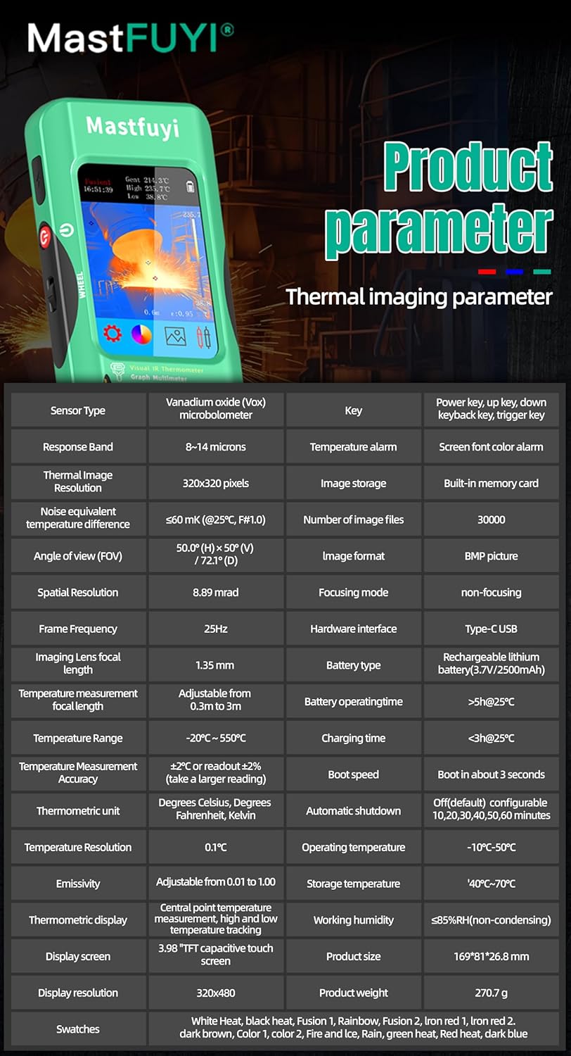 Table of Mastfuyi FY12DMM thermal imaging parameters