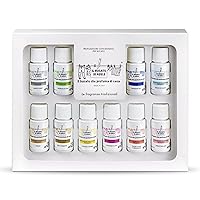 IL BUCATO DI ADELE il bucato che profuma di casa | Profumatore Bucato Lavatrice