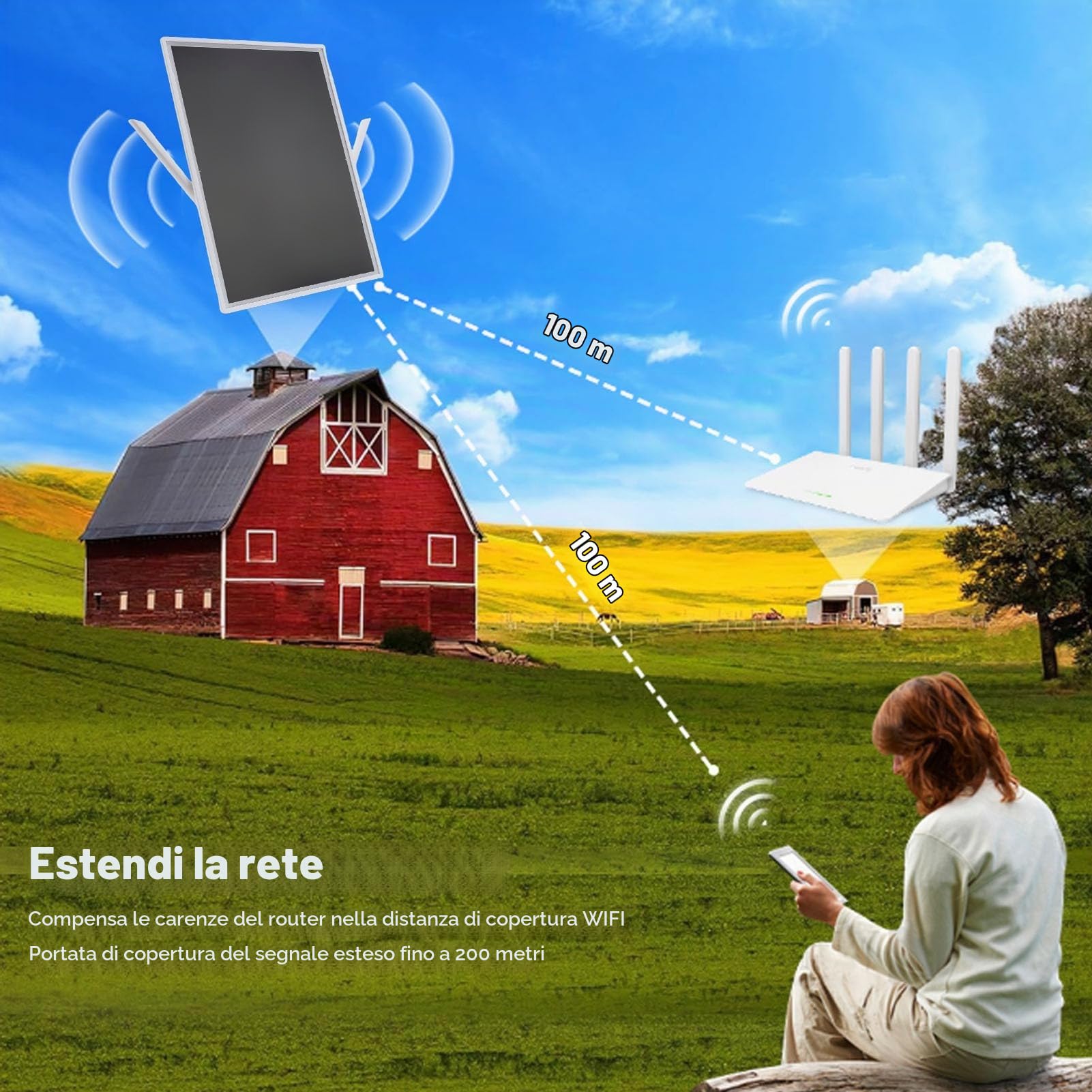 Batteria Solare SEGNALE SEGNALE ESTENTALE WIFI 15W, Esterno a Lungo Raggio Fino a 328 Piedi, Amplificatore Router Internet 5G, Ripetitore Wireless da 300 Mbps, IP66 RAUP Proof