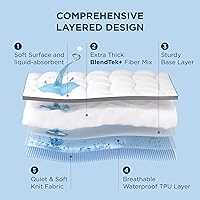 Vista 3 de Bedsure Pillow Top King Mattress Topper - King Mattress Protector with 8-21 Inches Deep Pocket, 800 GSM Extra Thick Waterproof Bed Pad Fitted, Soft