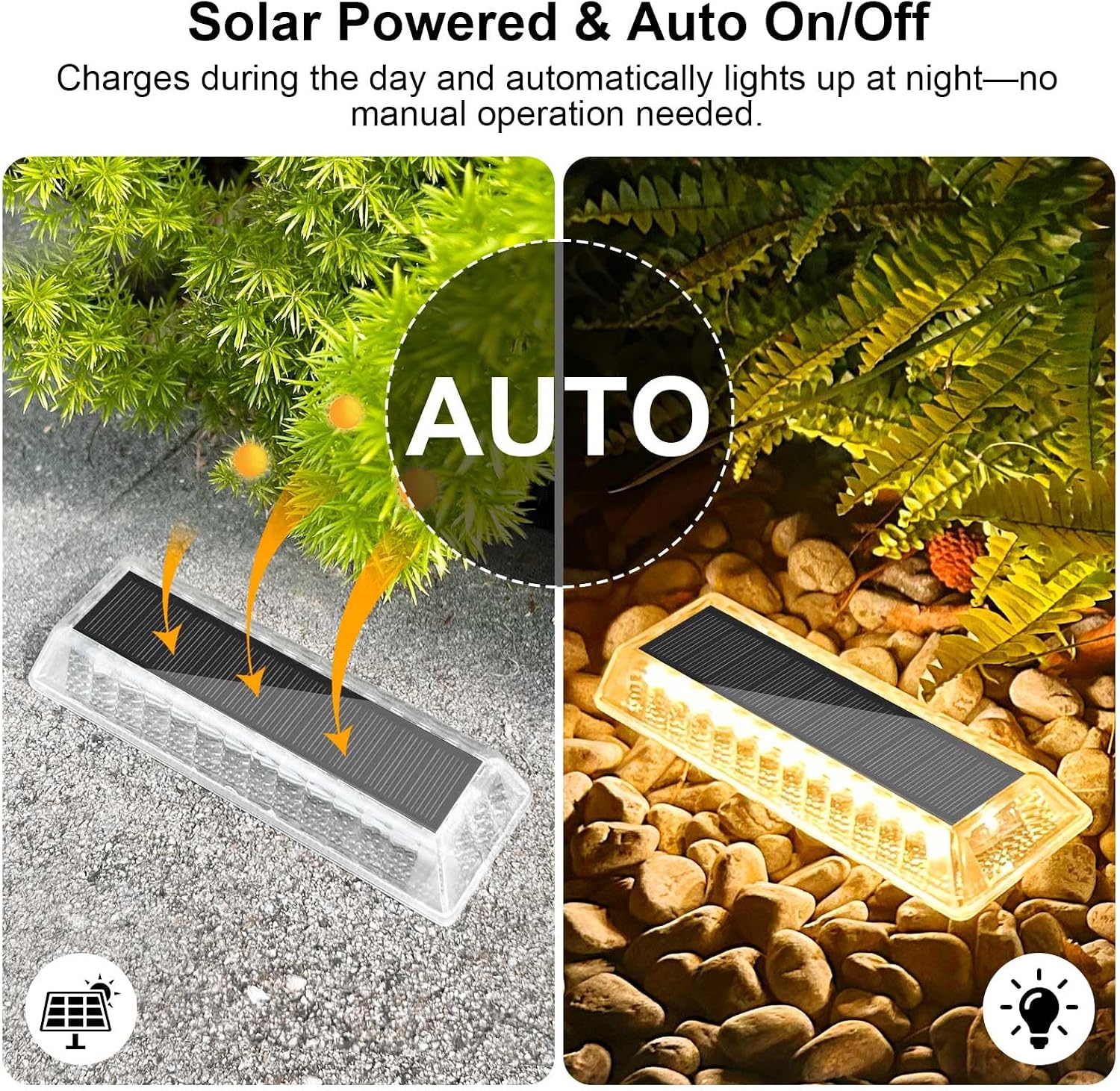 Lacasa Solar Deck Lights 4 Pack, Driveway Dock LED Light Solar Powered | Outdoor Waterproof Road Markers for Step Sidewalk Stair Garden Ground Pathway Yard,Warm White