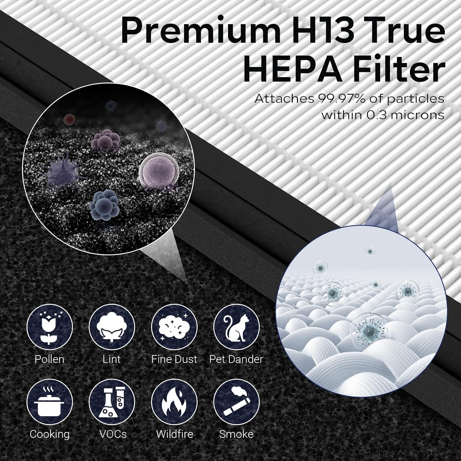 AP2 Replacement Filter Compatible with Airversa AP2 Purelle and Priestley PM1240B Air Purifier, 3-in-1 H13 True HEPA Filter with Activated Carbon, 4 Pack image 4