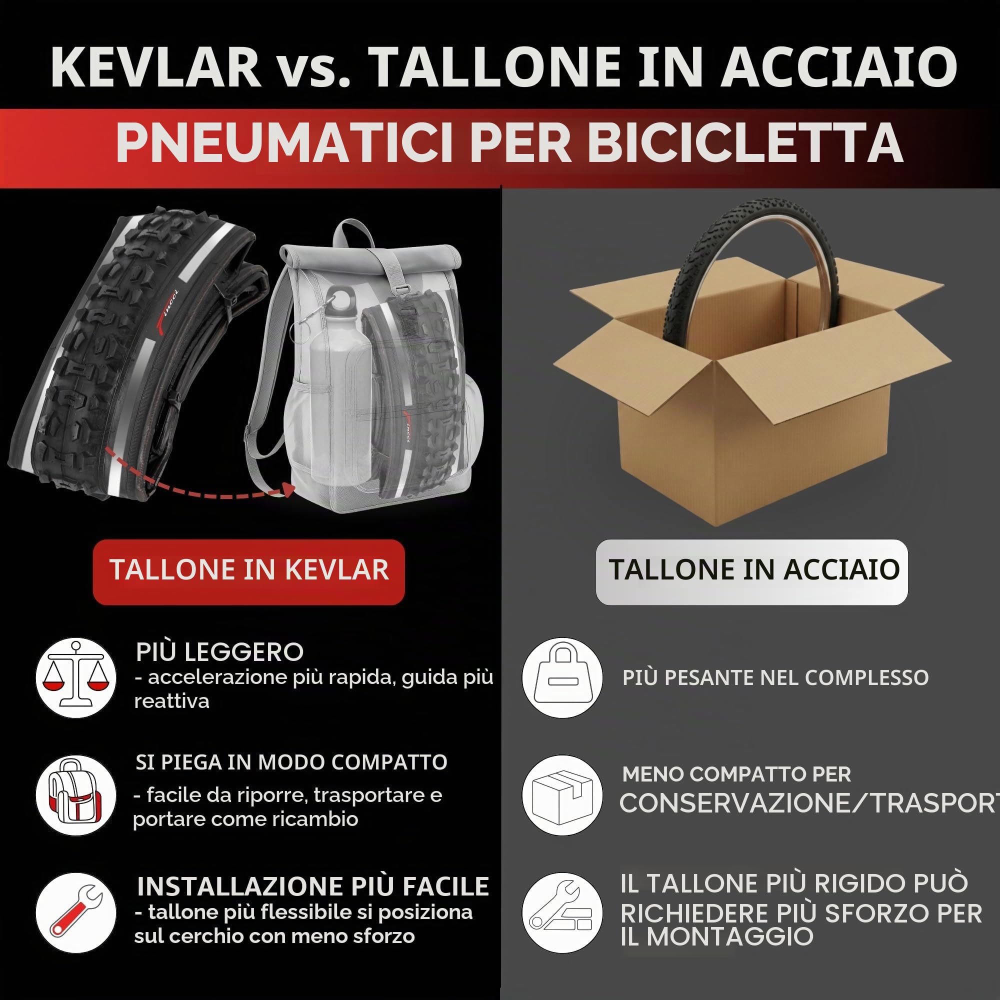 Fincci Copertone MTB 26x1.95 ETRTO 50-559 Pieghevole per Strada ed E-Bike | Pneumatico MTB Pieghevole 26x1.95, ETRTO 50-559 - Per Mountain Bike, Bici da Corsa, Strada Ibrida e Bicicletta Elettrica