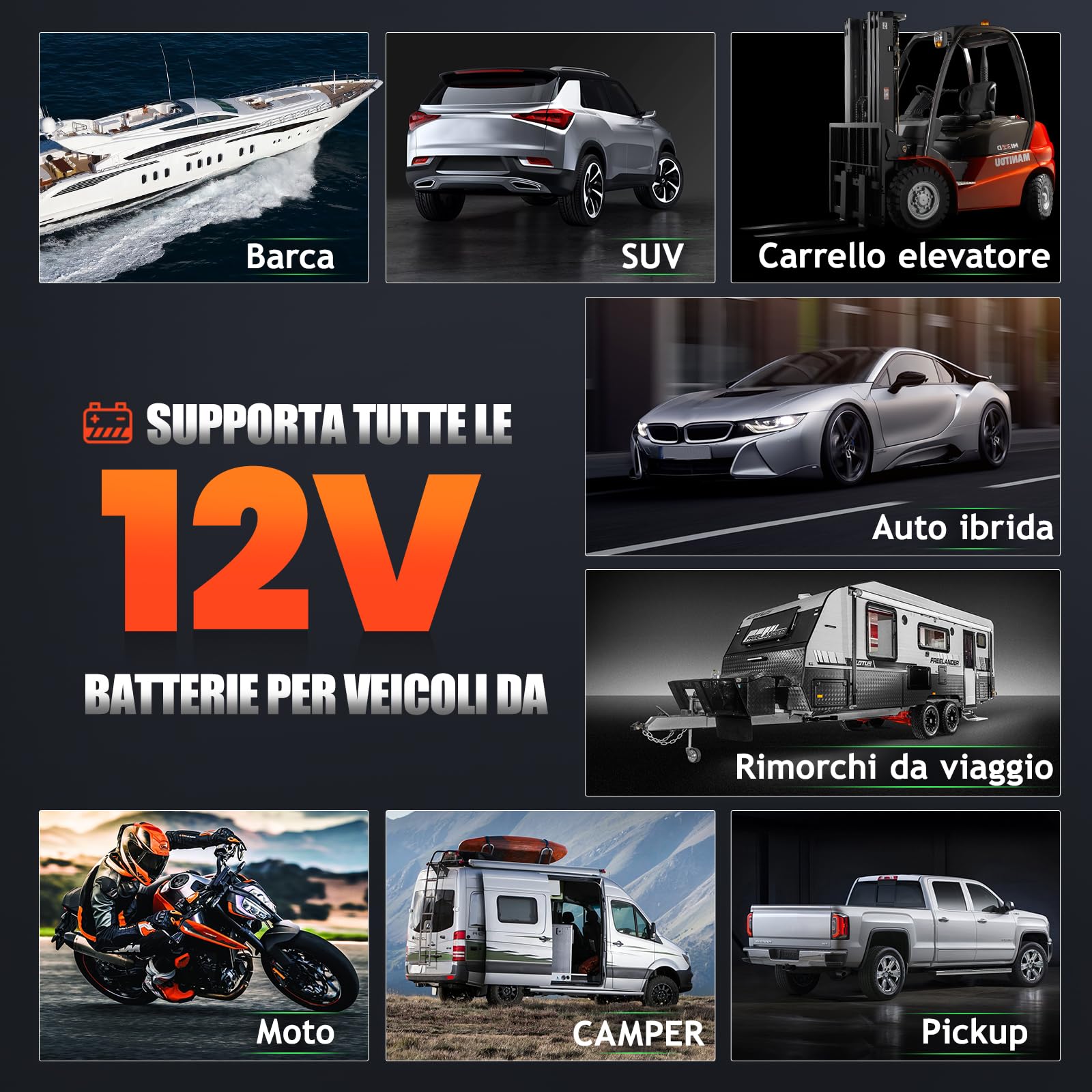 ANCEL BM200 Tester Batteria Auto 12V, Battery Monitor Bluetooth 4.2 Per batterie al litio e al piombo con allarme di prova di carica a manovella Registrazione dello storico della tensione