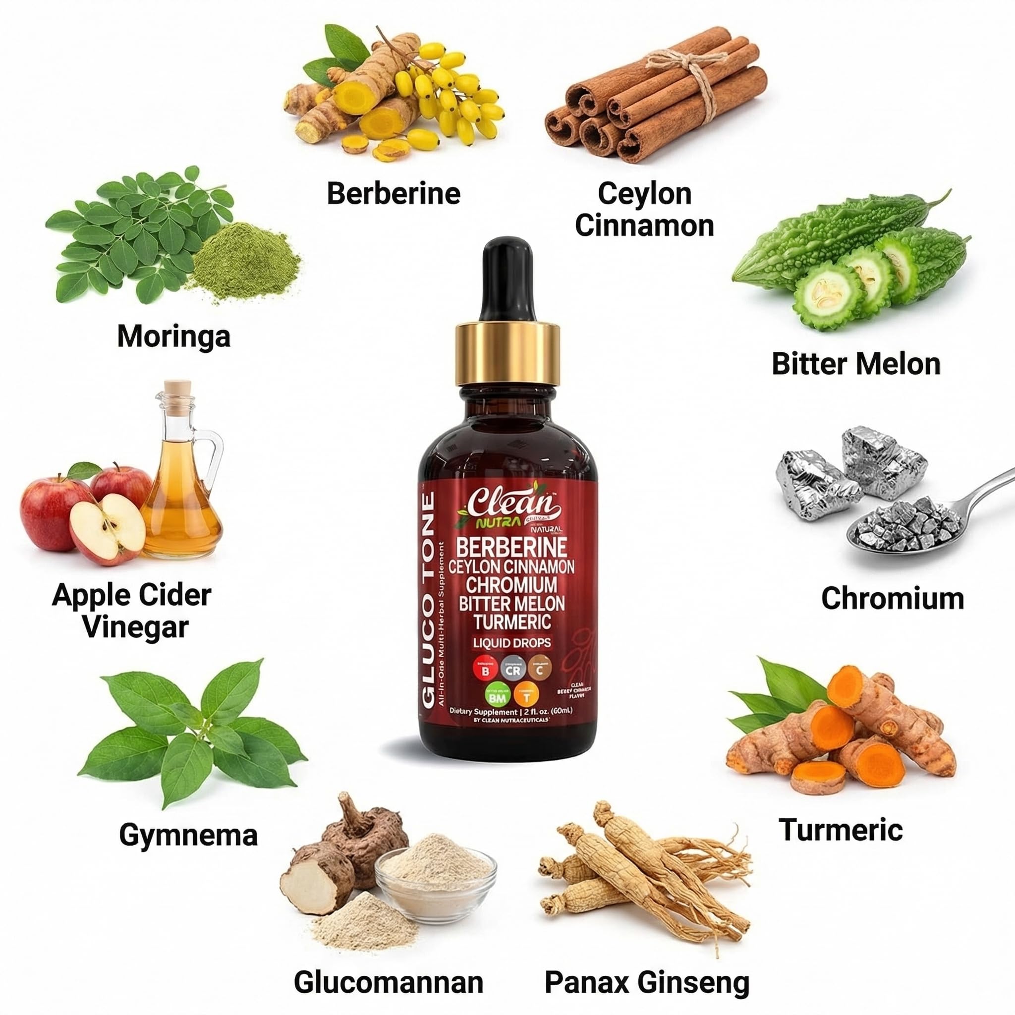 Clean Nutra Berberine with Ceylon Cinnamon Supplement Liquid Drops + Bitter Melon Extract, Glucomannan, Gymnema, Chromium, Turmeric, Organic Panax Ginseng, Moringa GLP-1 Support - 4