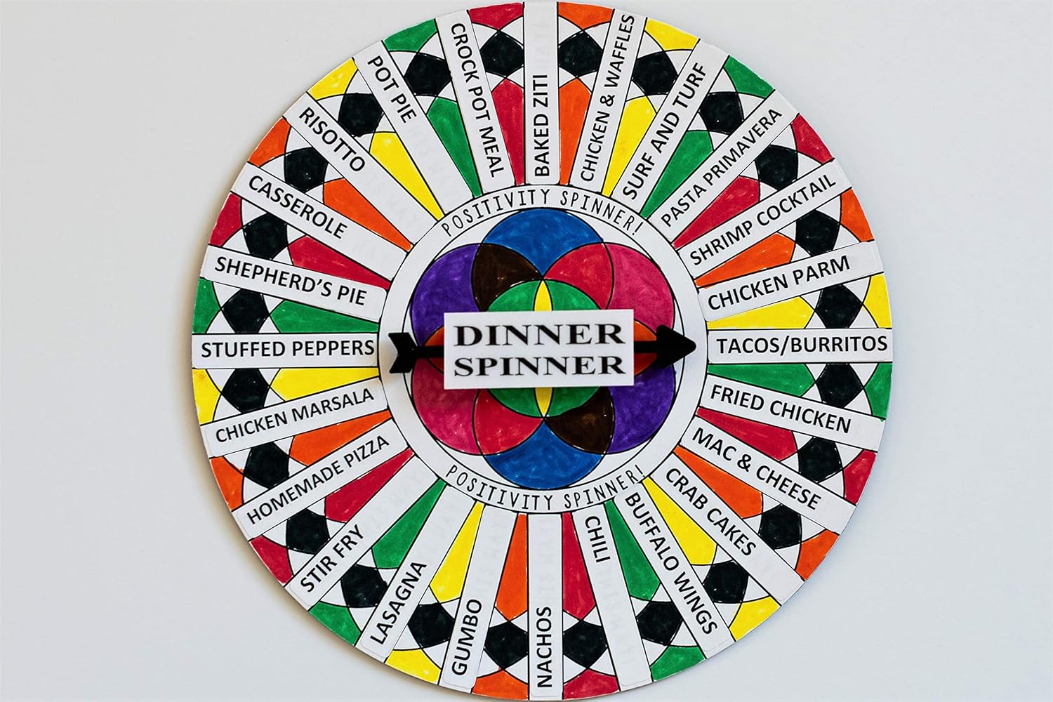 Dinner Spinner Decider Colorea el diseño, añade tus recetas y platos